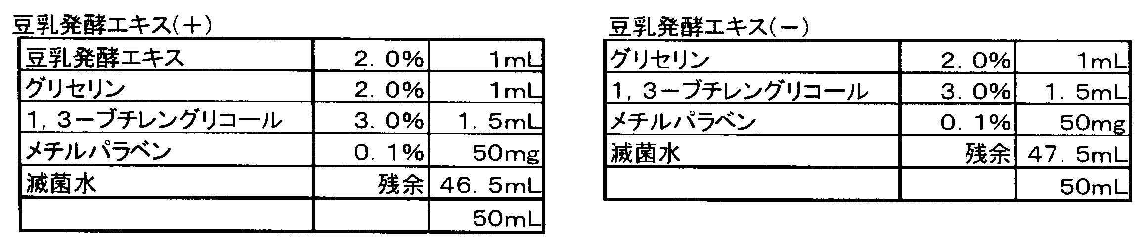 Figure JPOXMLDOC01-appb-T000008