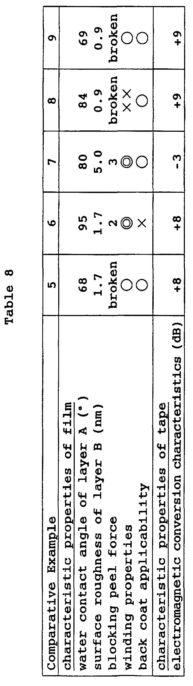 Figure 00630001