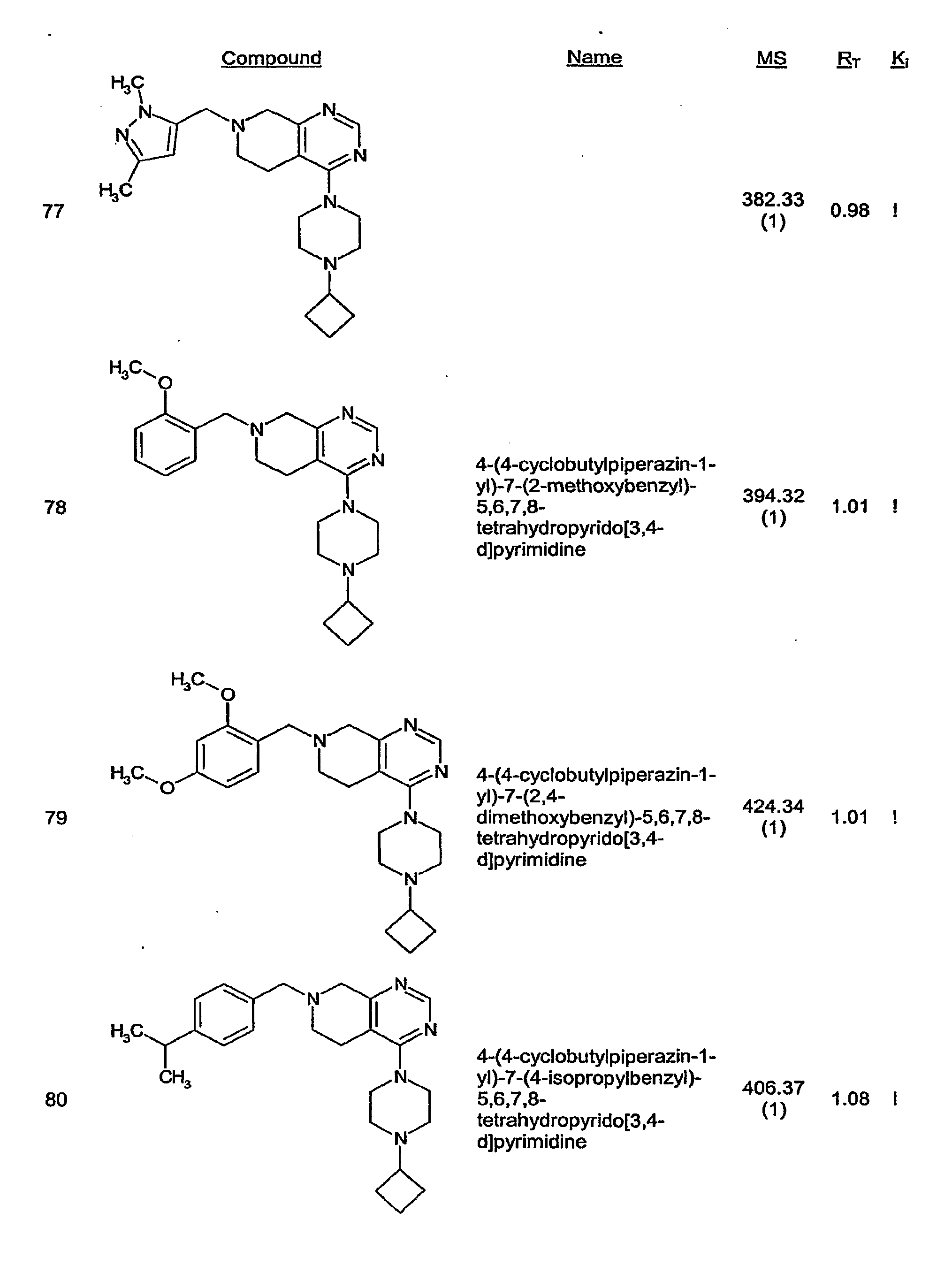 Figure imgf000069_0001