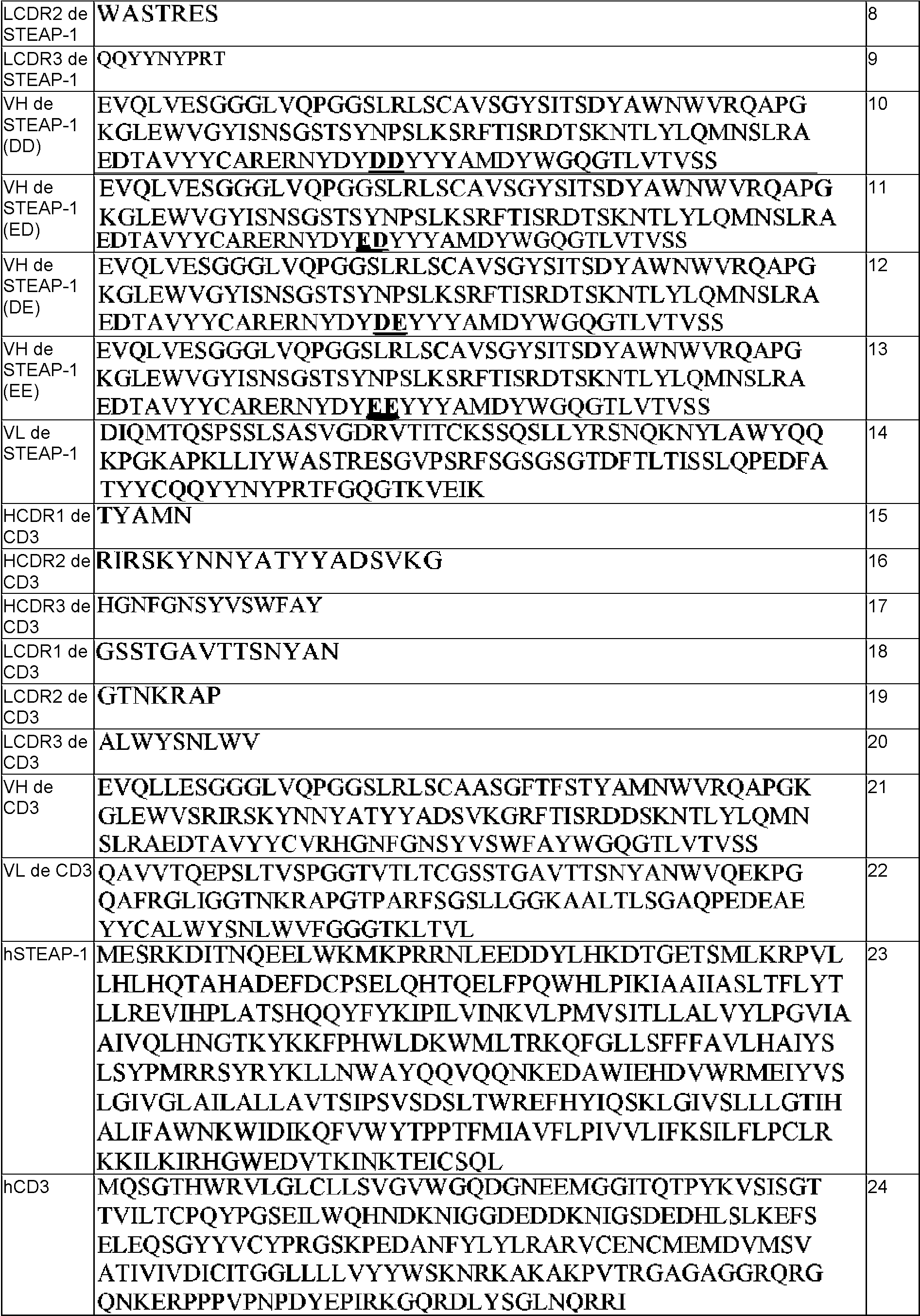 Figure imgf000056_0001