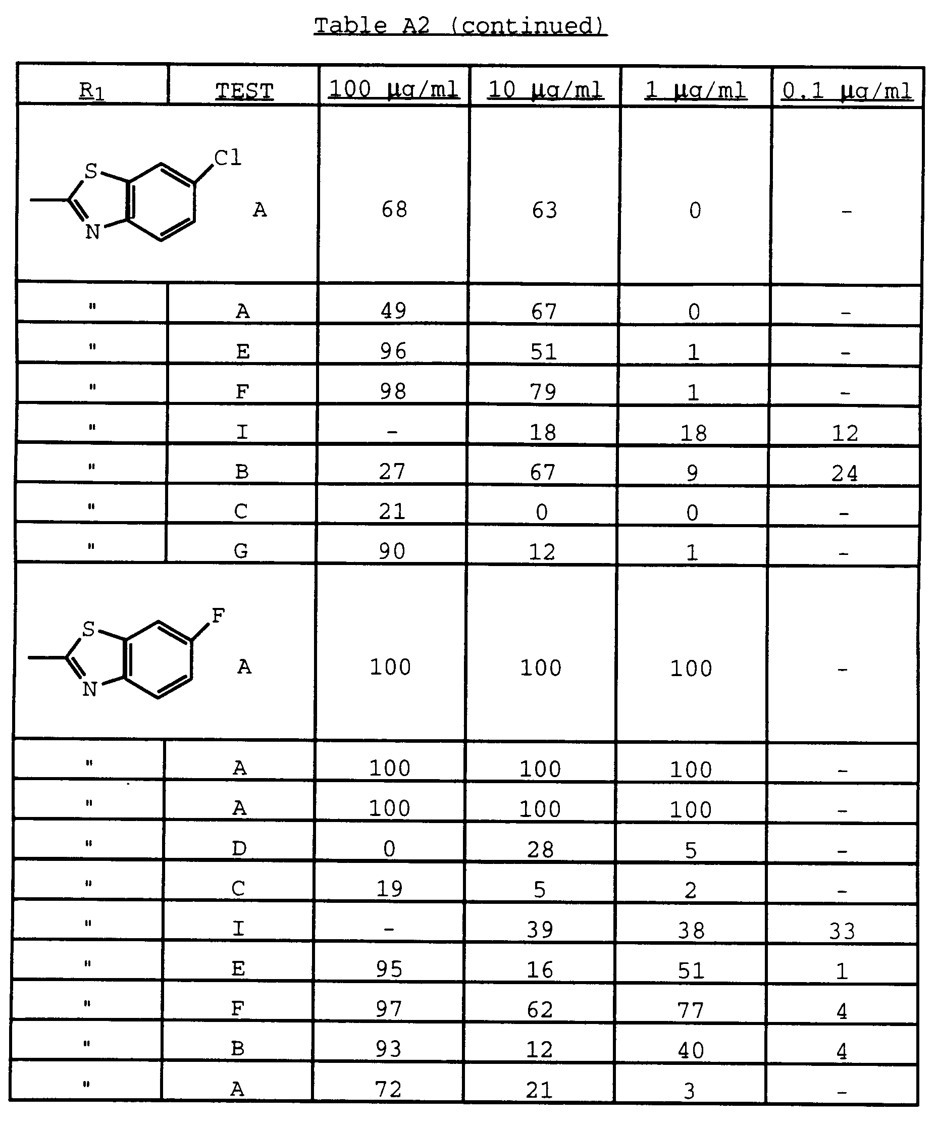 Figure imgb0031