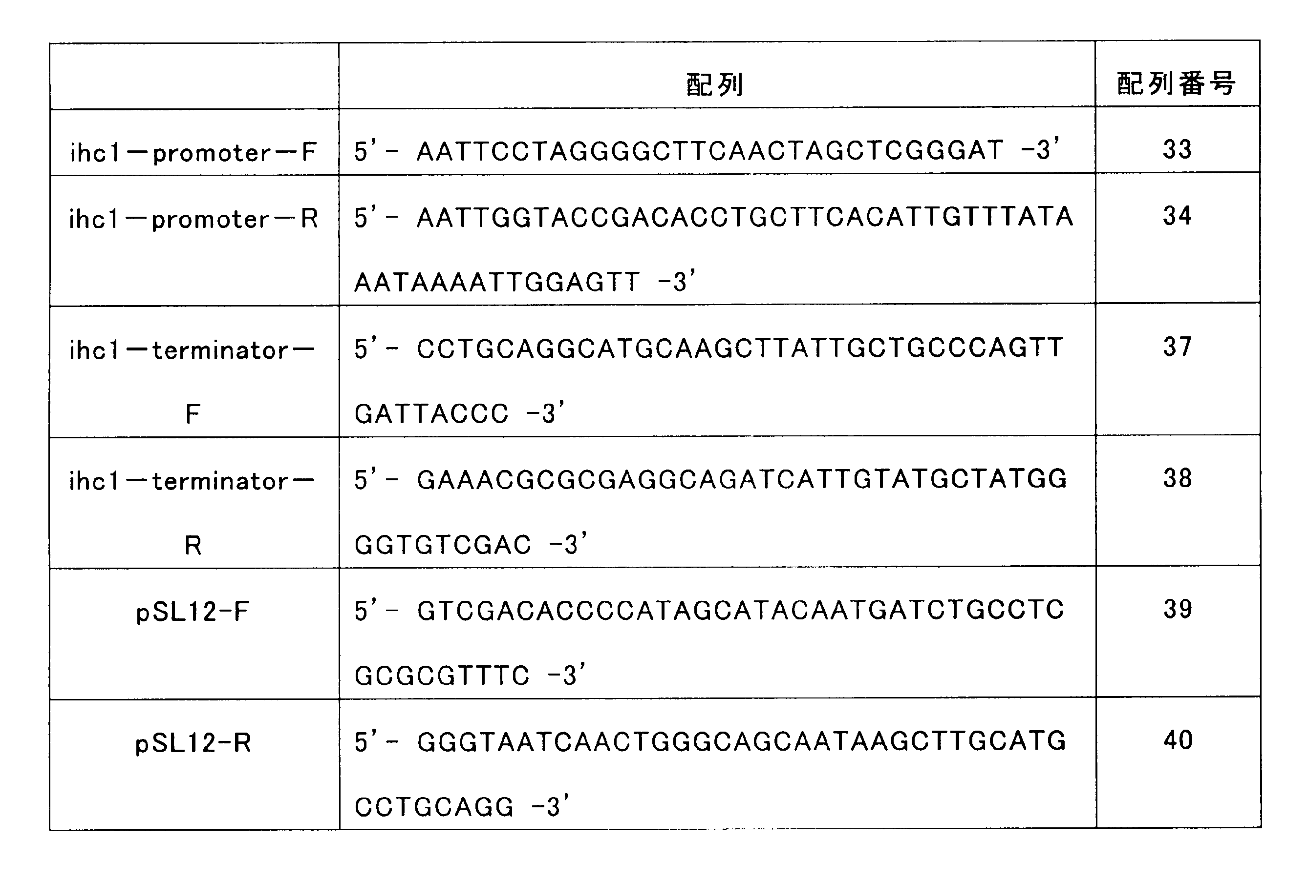 Figure JPOXMLDOC01-appb-T000012