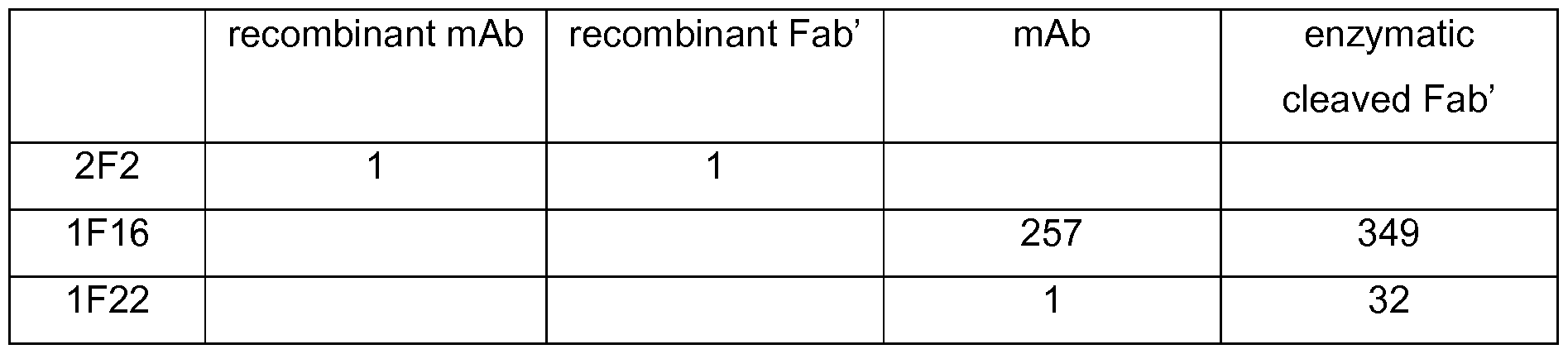 Figure imgf000053_0001