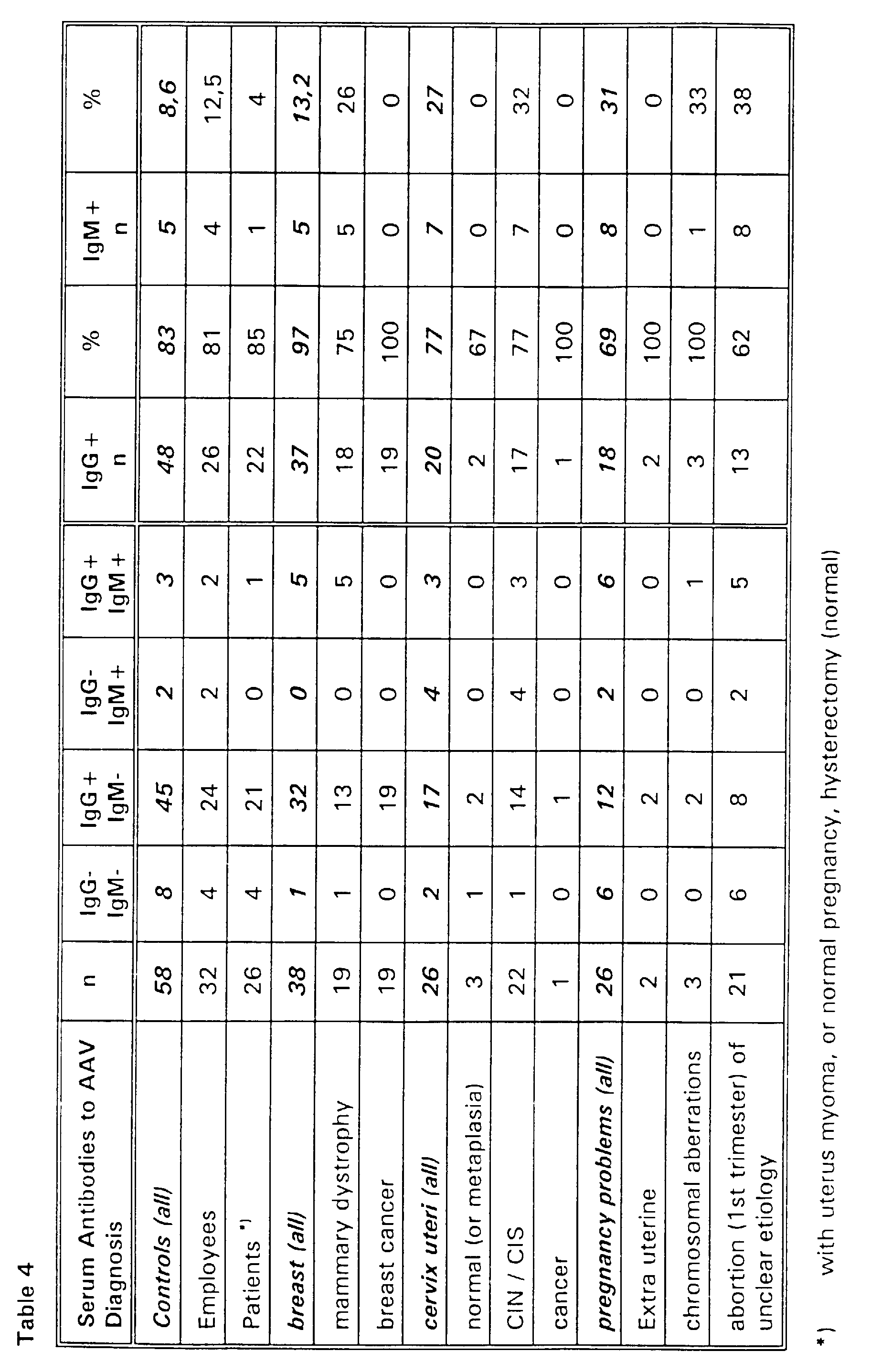 Figure 00190001
