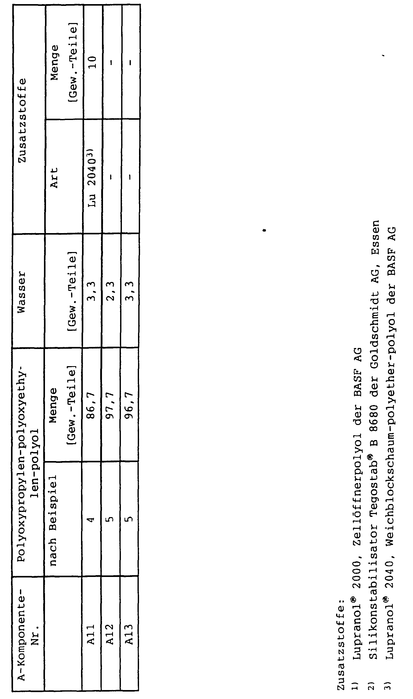 Figure 00360001