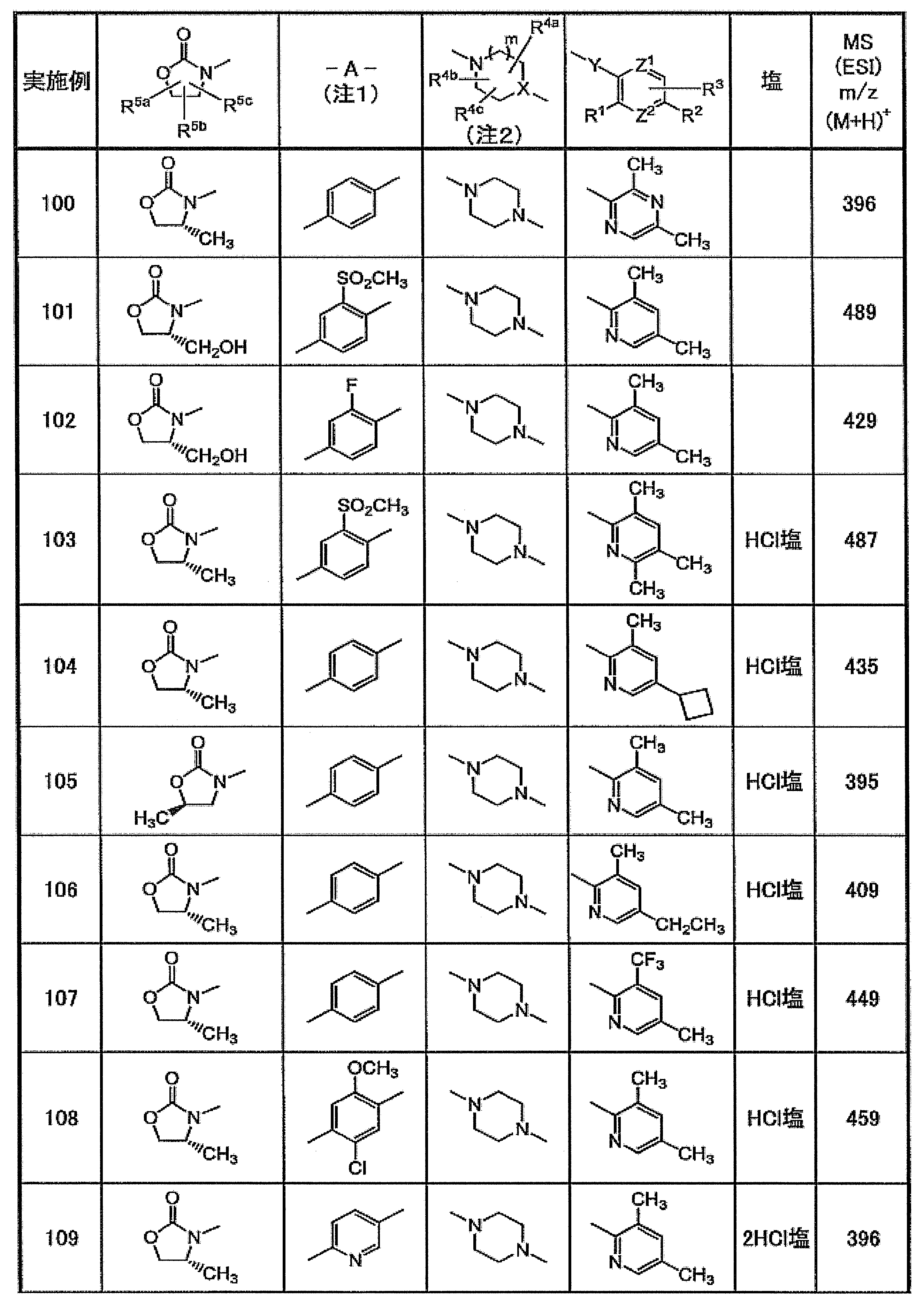 Figure JPOXMLDOC01-appb-C000155