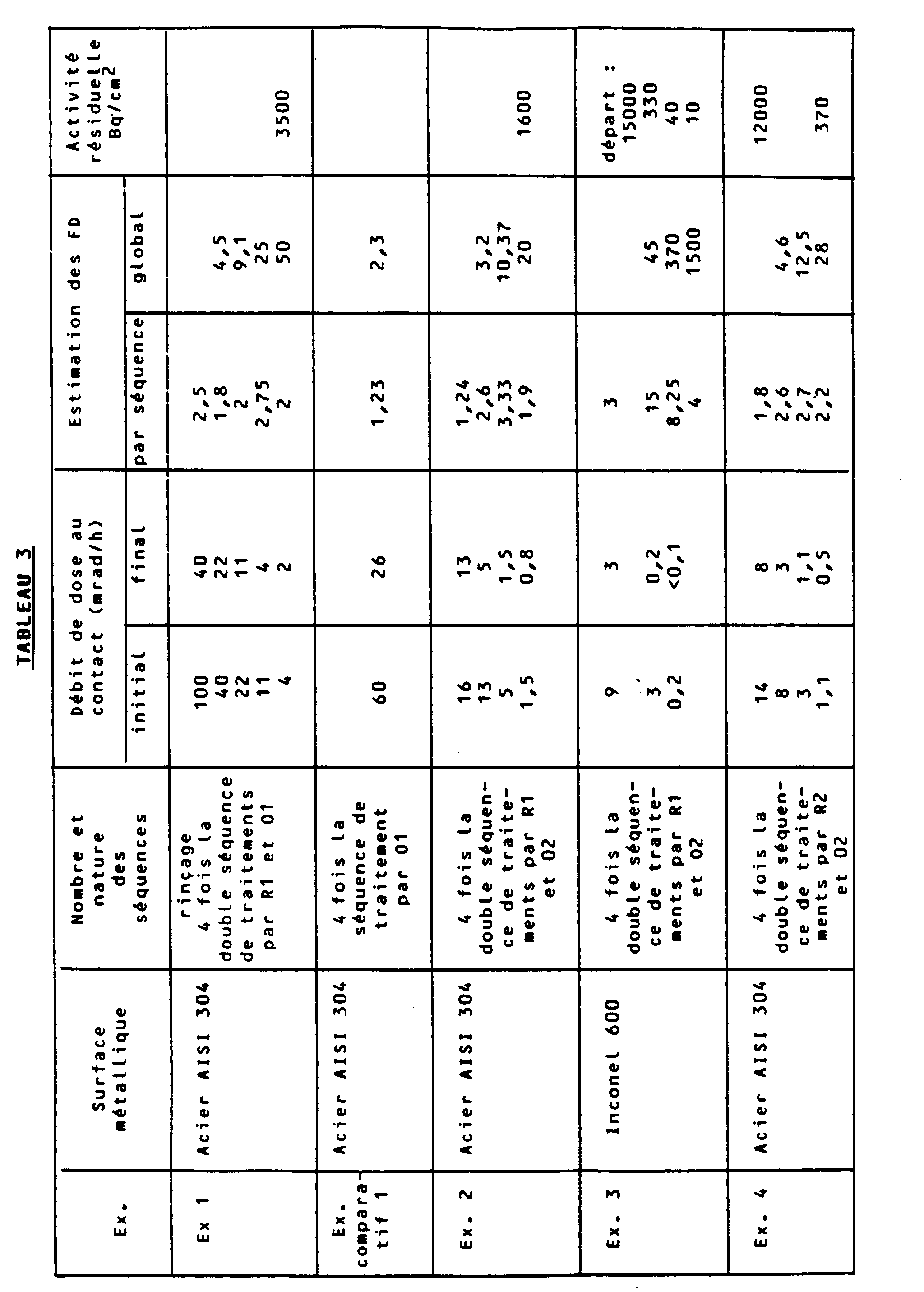 Figure 00130001