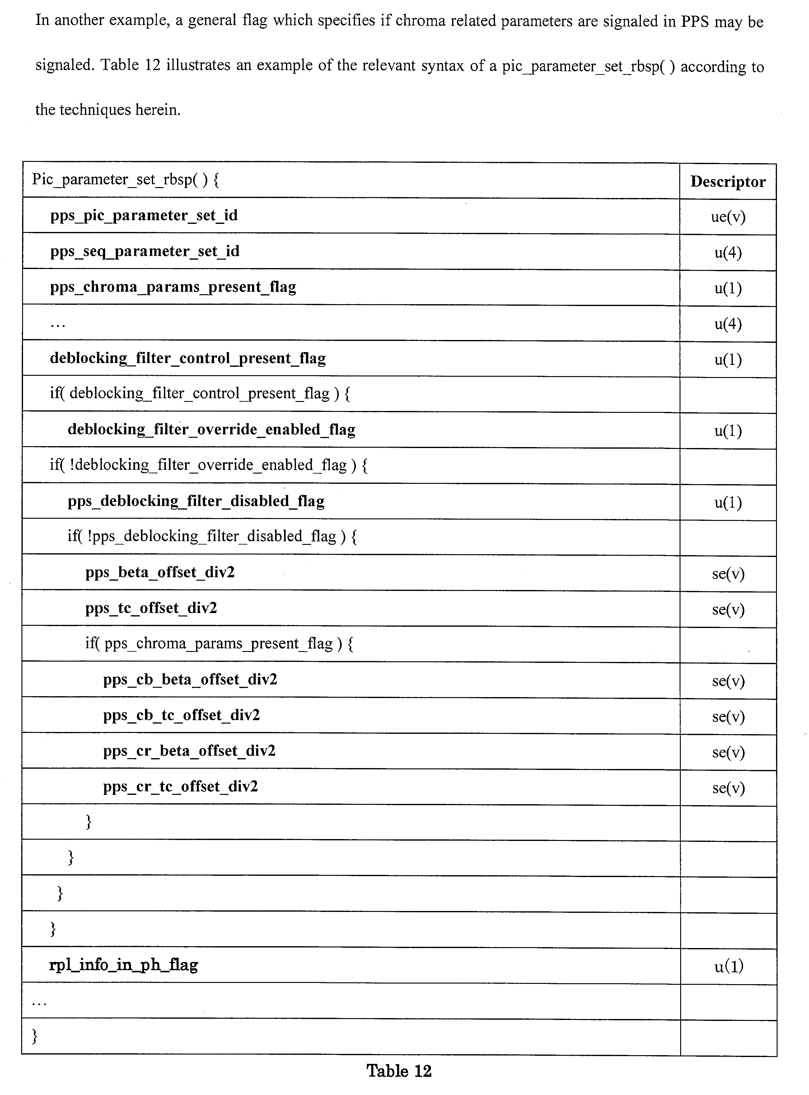 Figure JPOXMLDOC01-appb-I000086