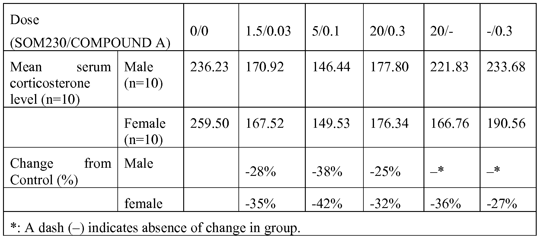 Figure imgf000013_0001