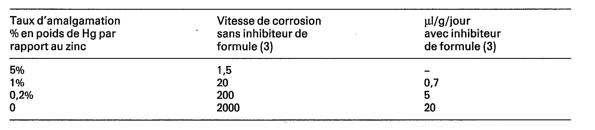 Figure imgb0004
