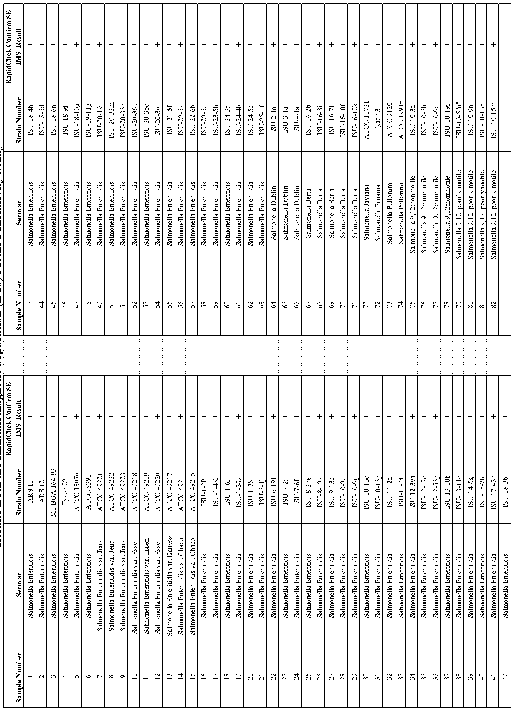 Figure imgf000062_0001