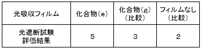 Figure JPOXMLDOC01-appb-T000016