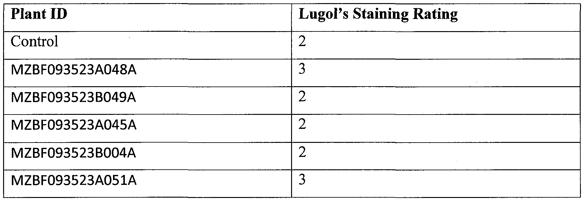Figure imgf000053_0001