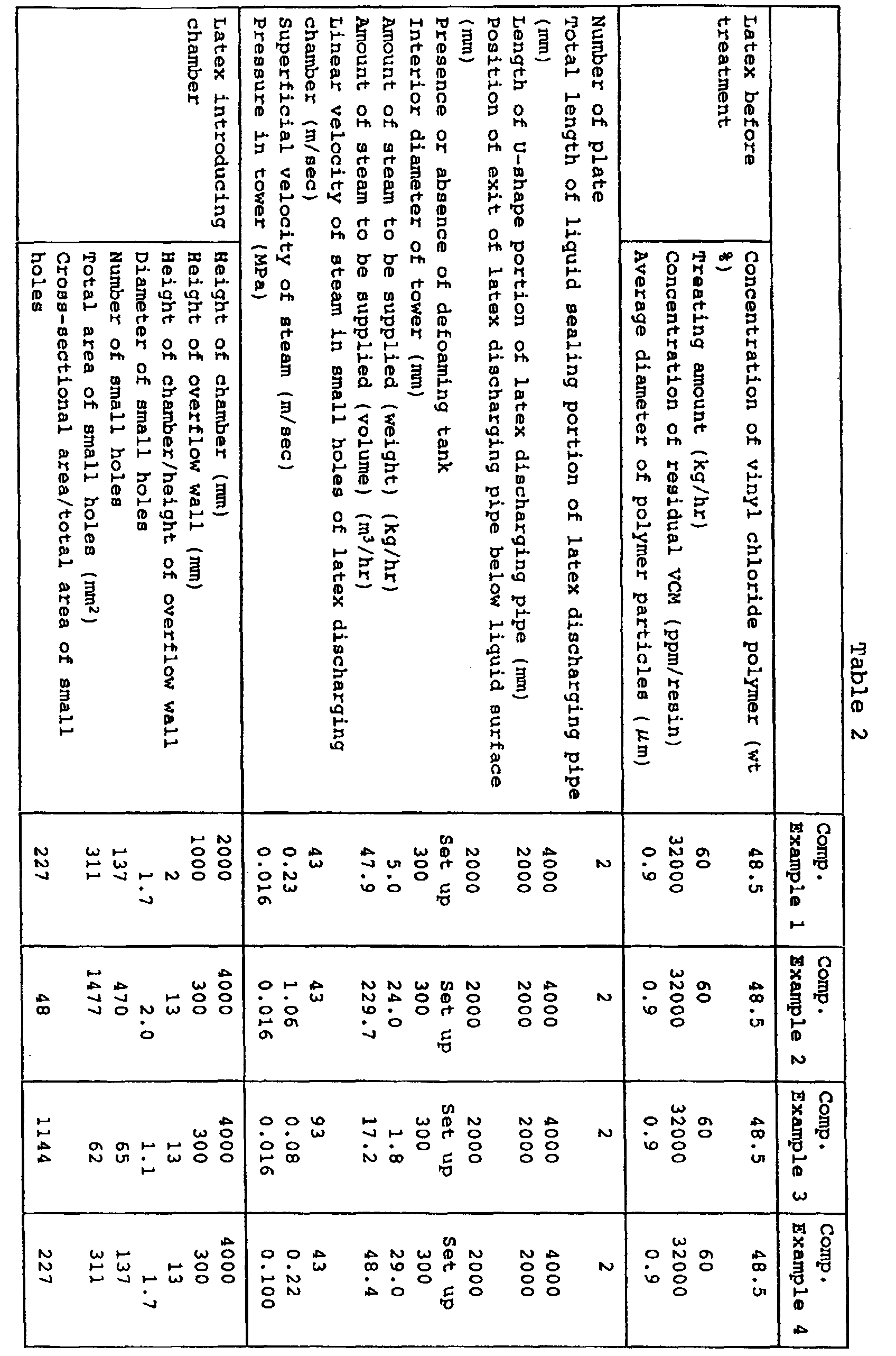 Figure 00520001