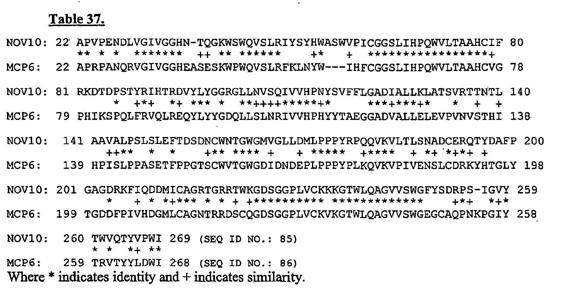 Figure 00410002