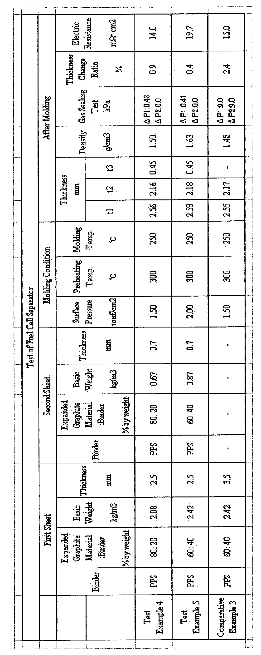 Figure imgb0002