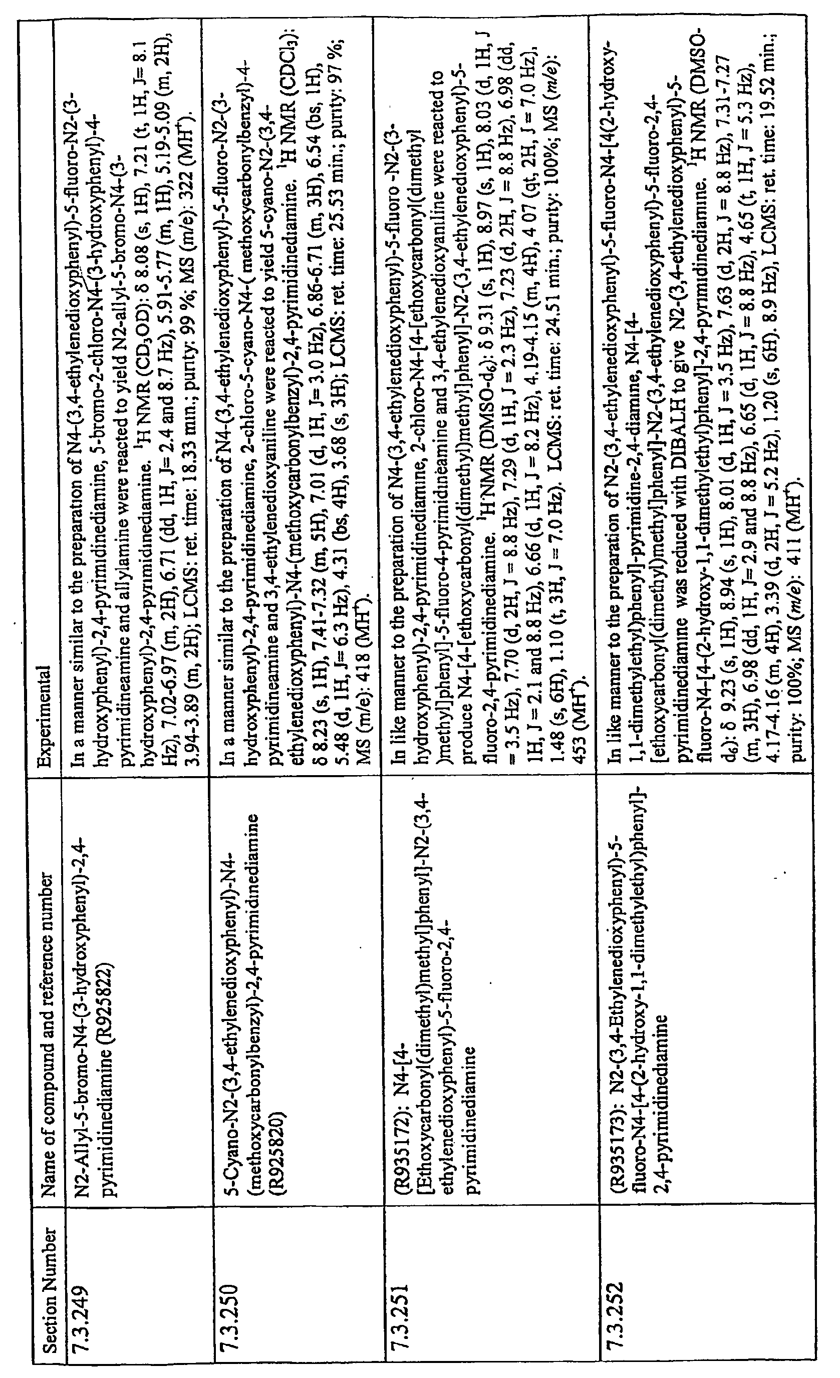 Figure imgb0171