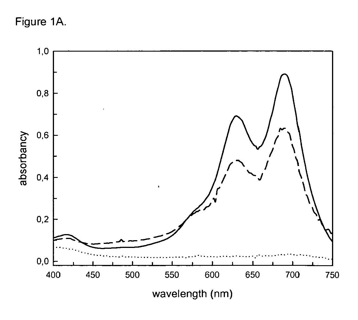 Figure imgb0011