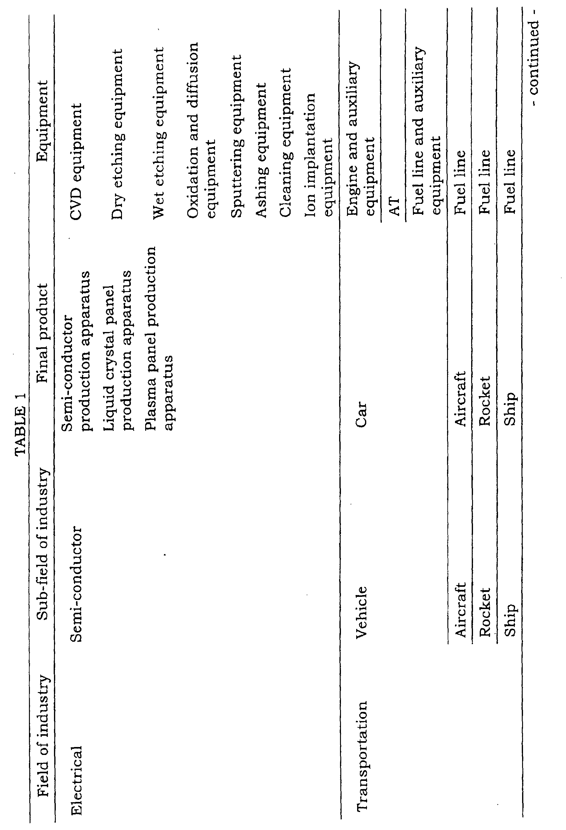 Figure 00160001
