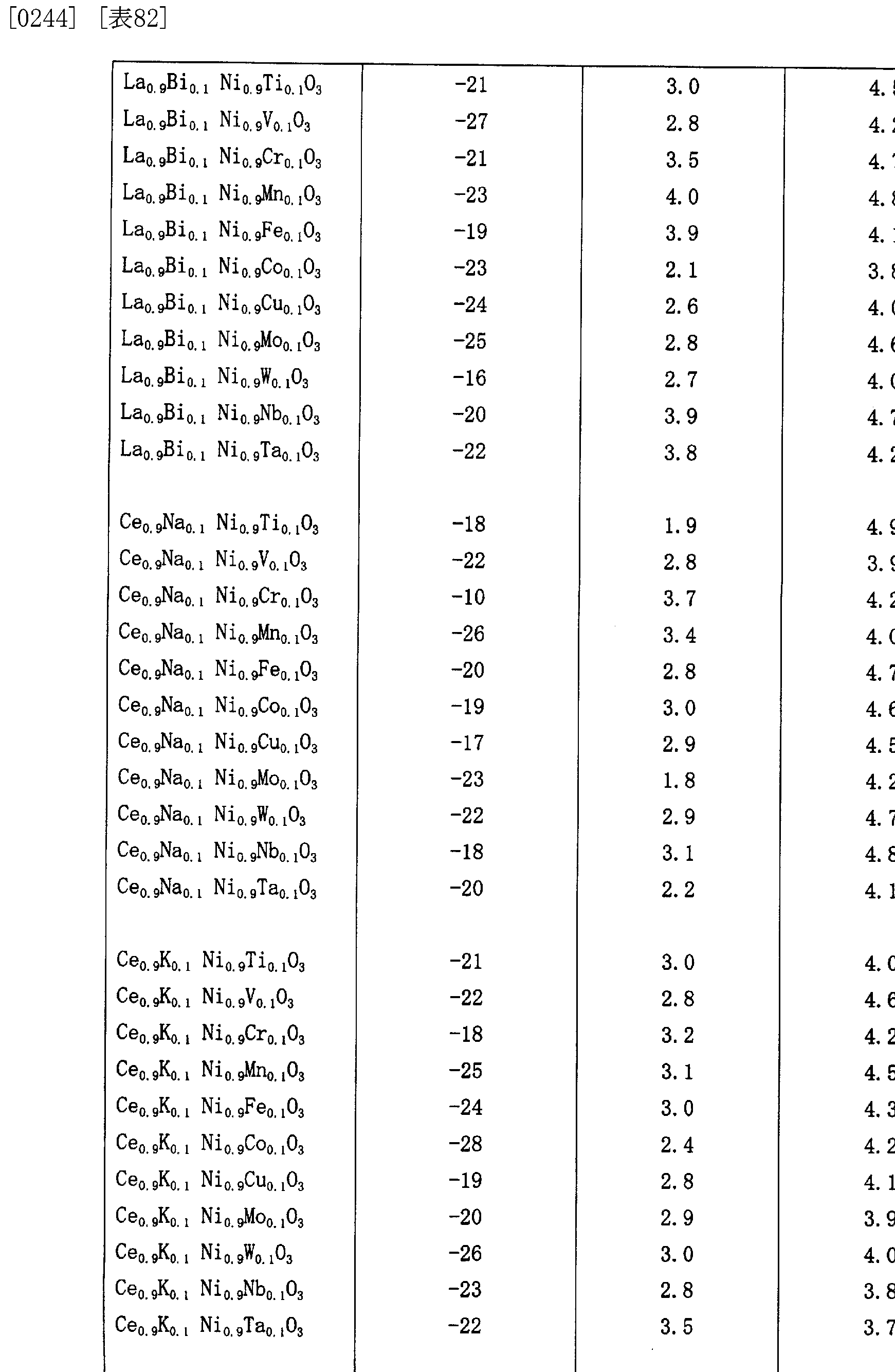 Figure imgf000115_0001