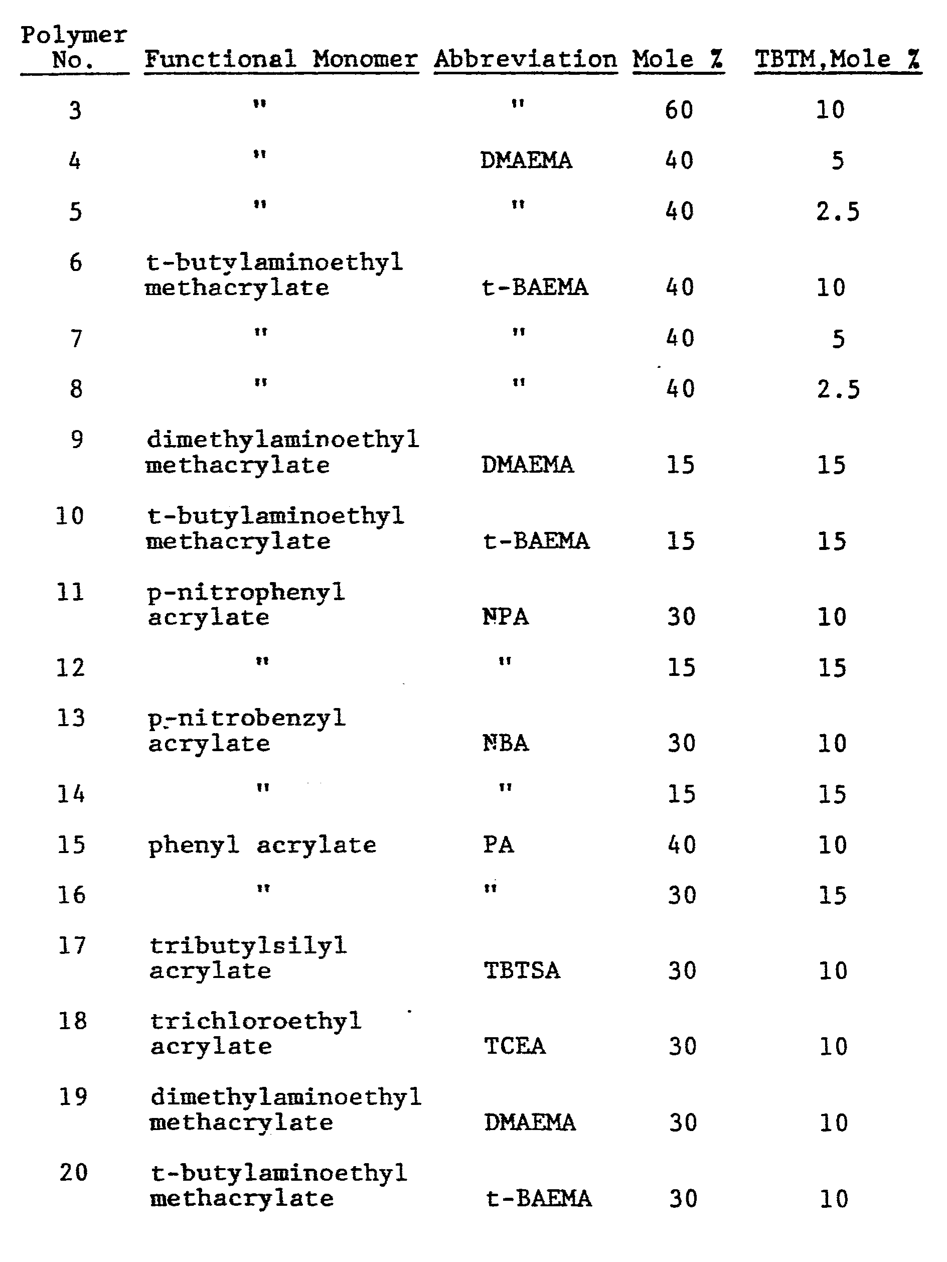 Figure imgb0023