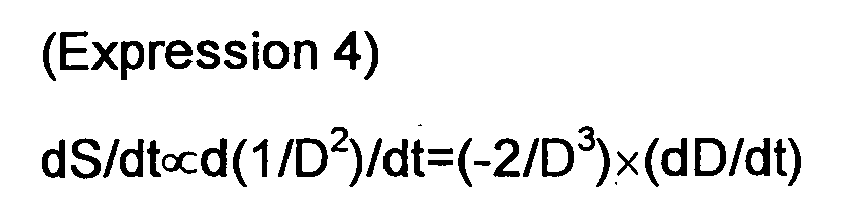 Figure imgb0004