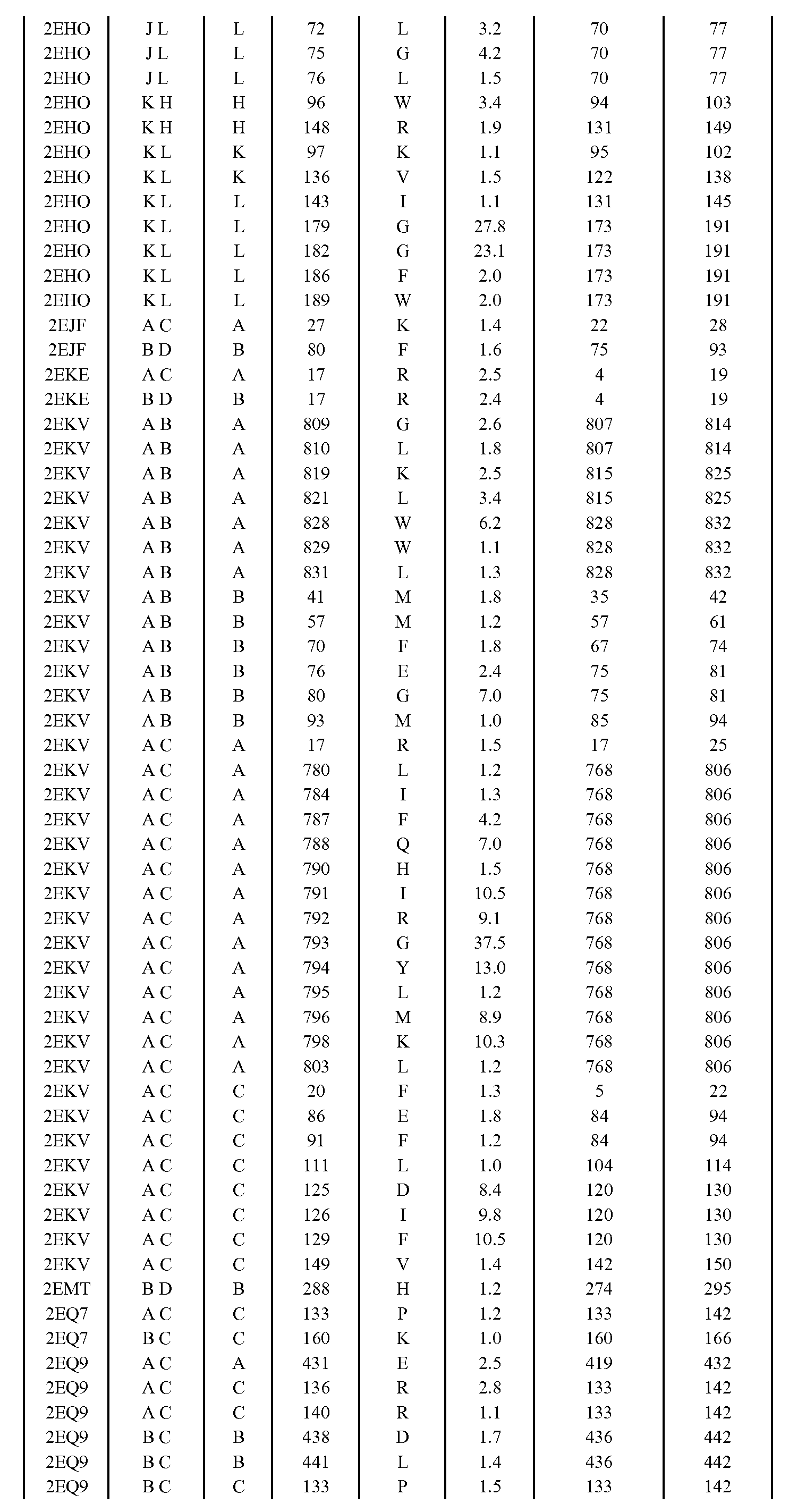 Figure imgf001073_0001