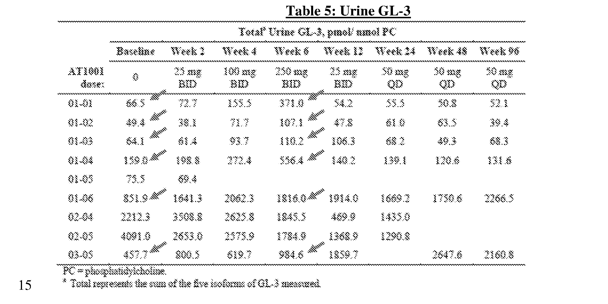Figure imgf000055_0001