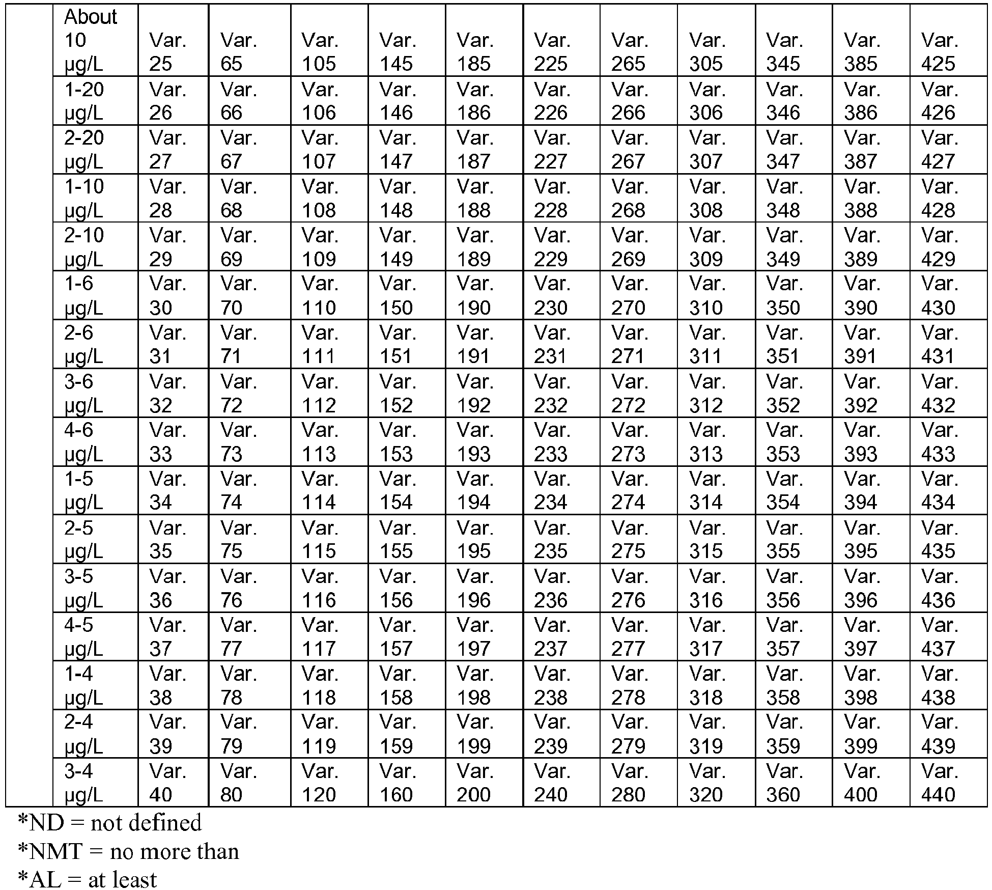 Figure imgb0003