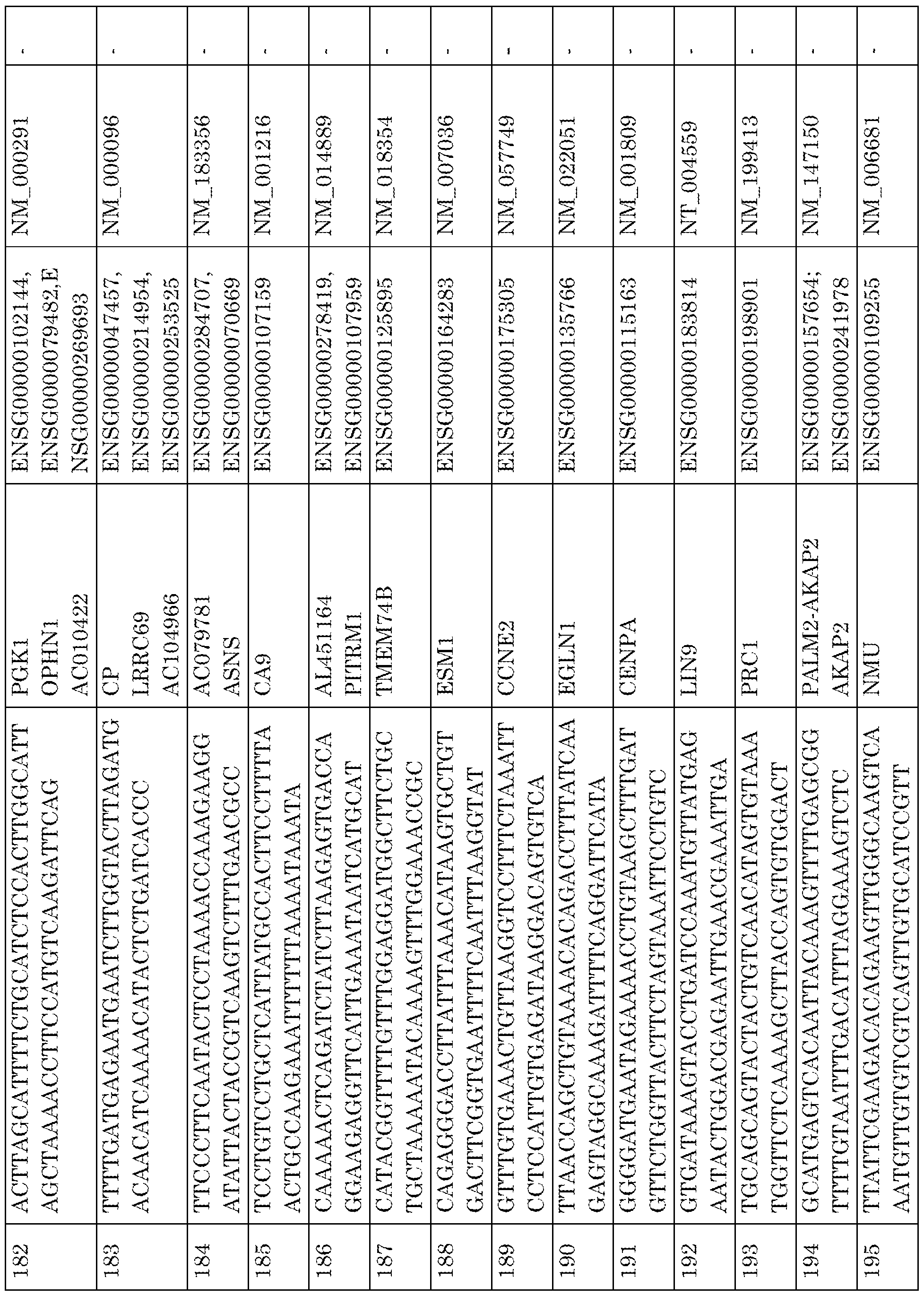 Figure imgf000093_0001