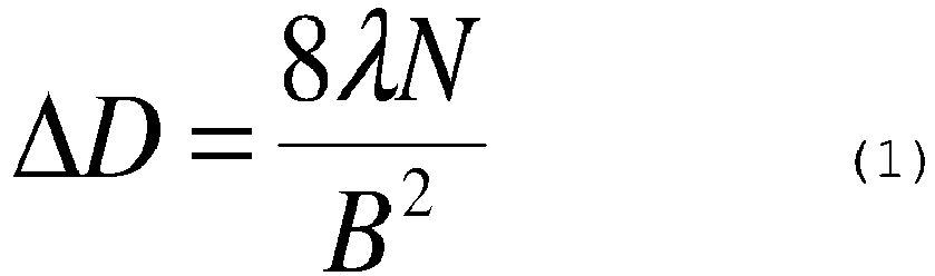 Figure imgb0004