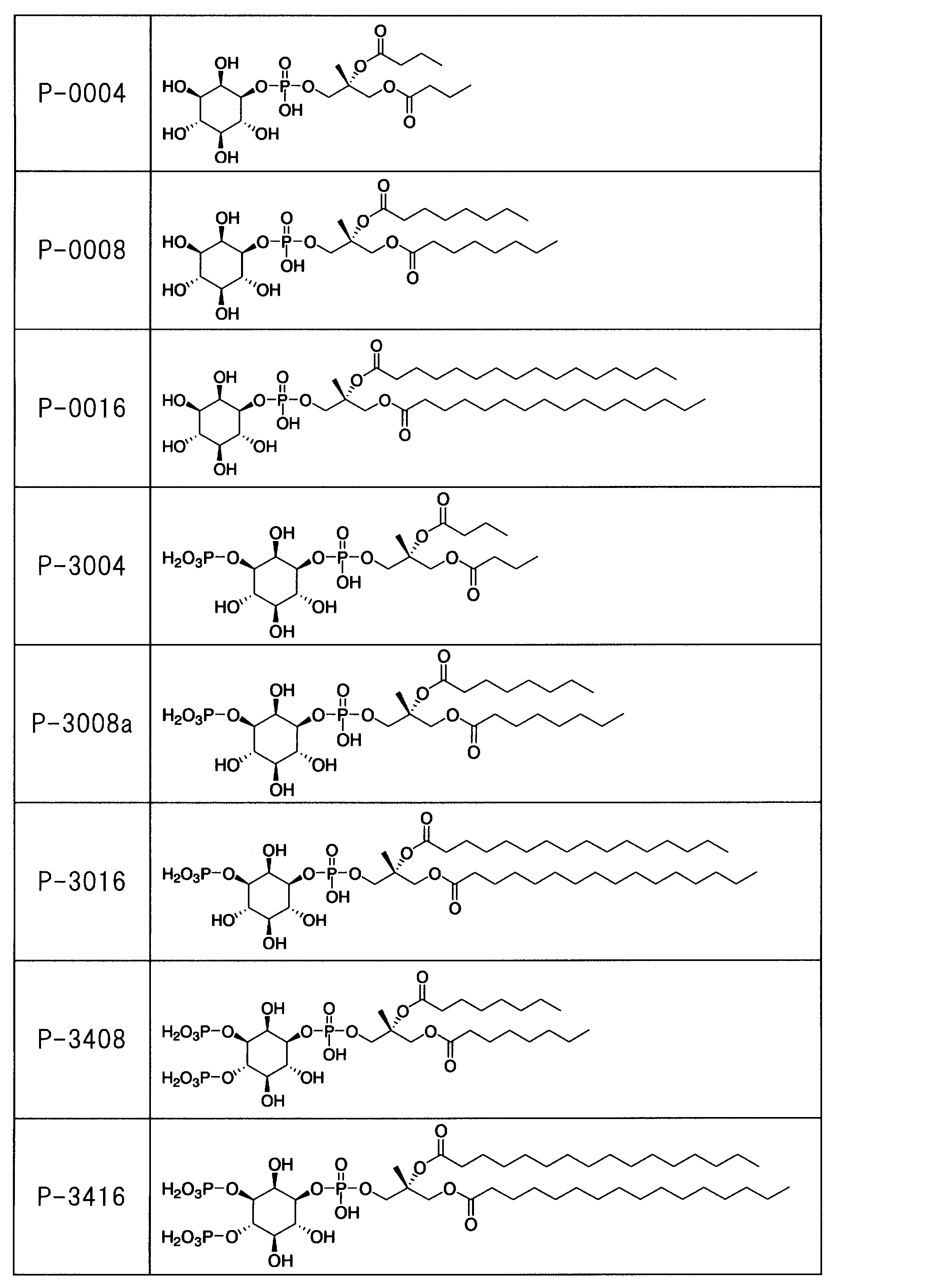 Figure JPOXMLDOC01-appb-T000009