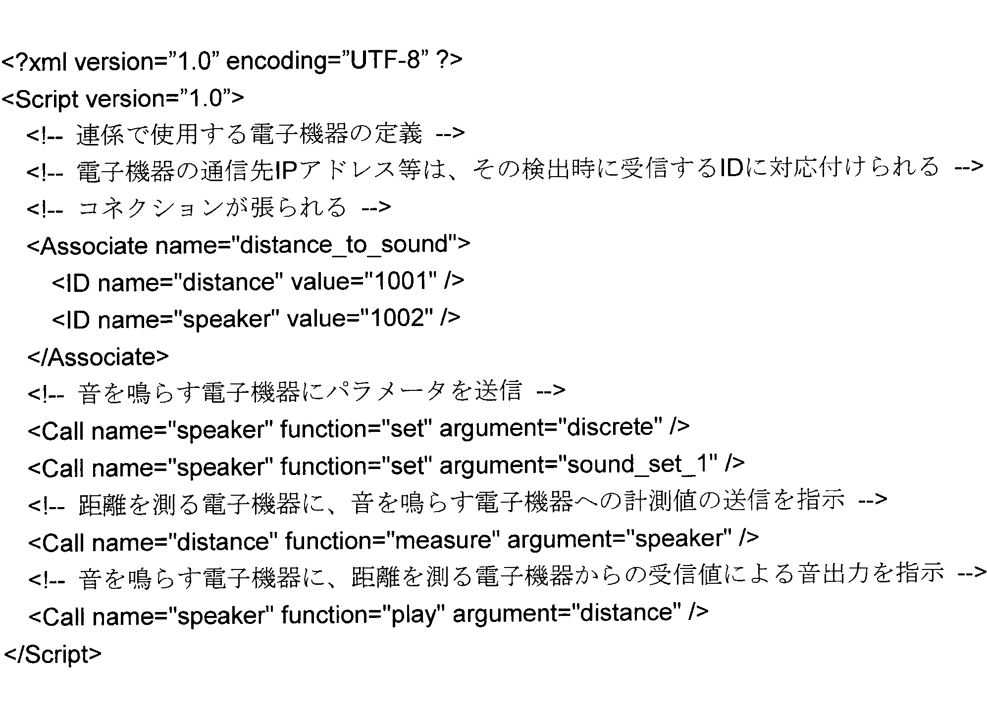 Figure JPOXMLDOC01-appb-T000003