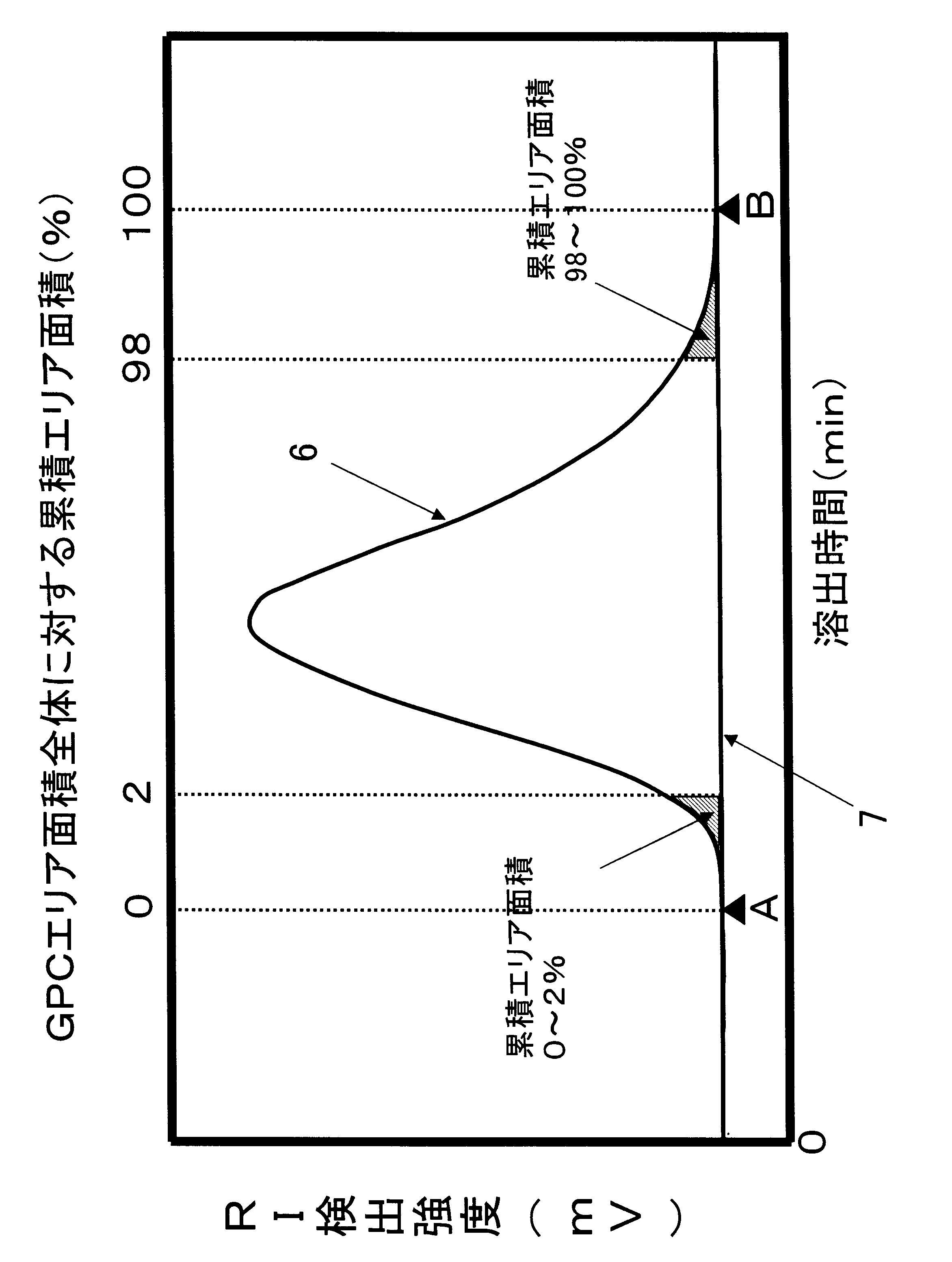Woa9 Methacrylic Resin Molded Body Thereof And Method For Producing Methacrylic Resin Google Patents