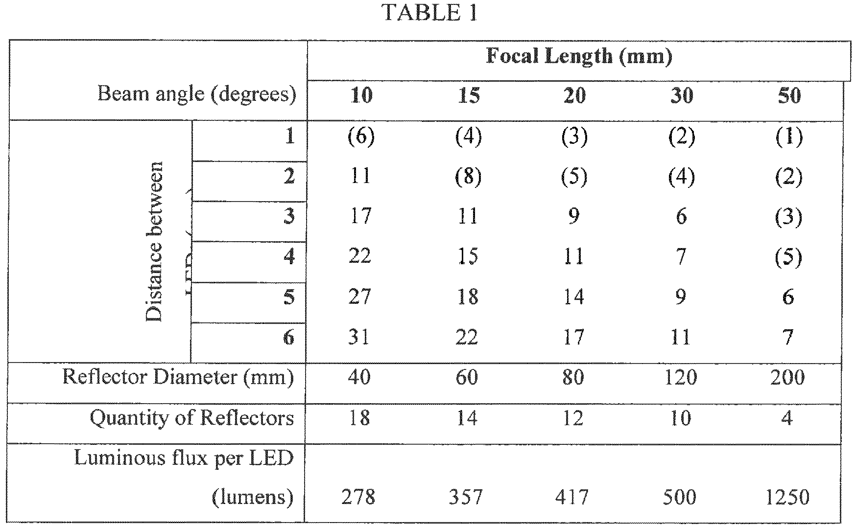 Figure imgb0001