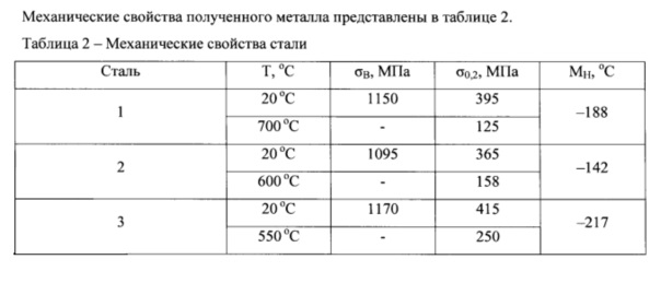 Figure 00000002