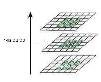 특허 도면 11