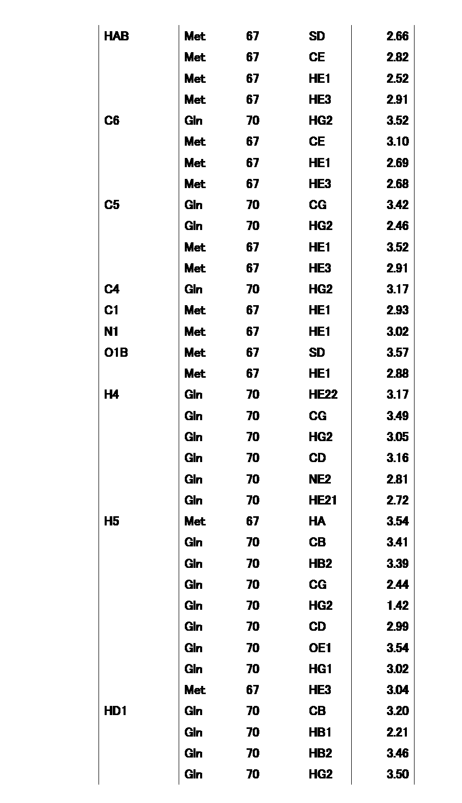 Figure JPOXMLDOC01-appb-T000039