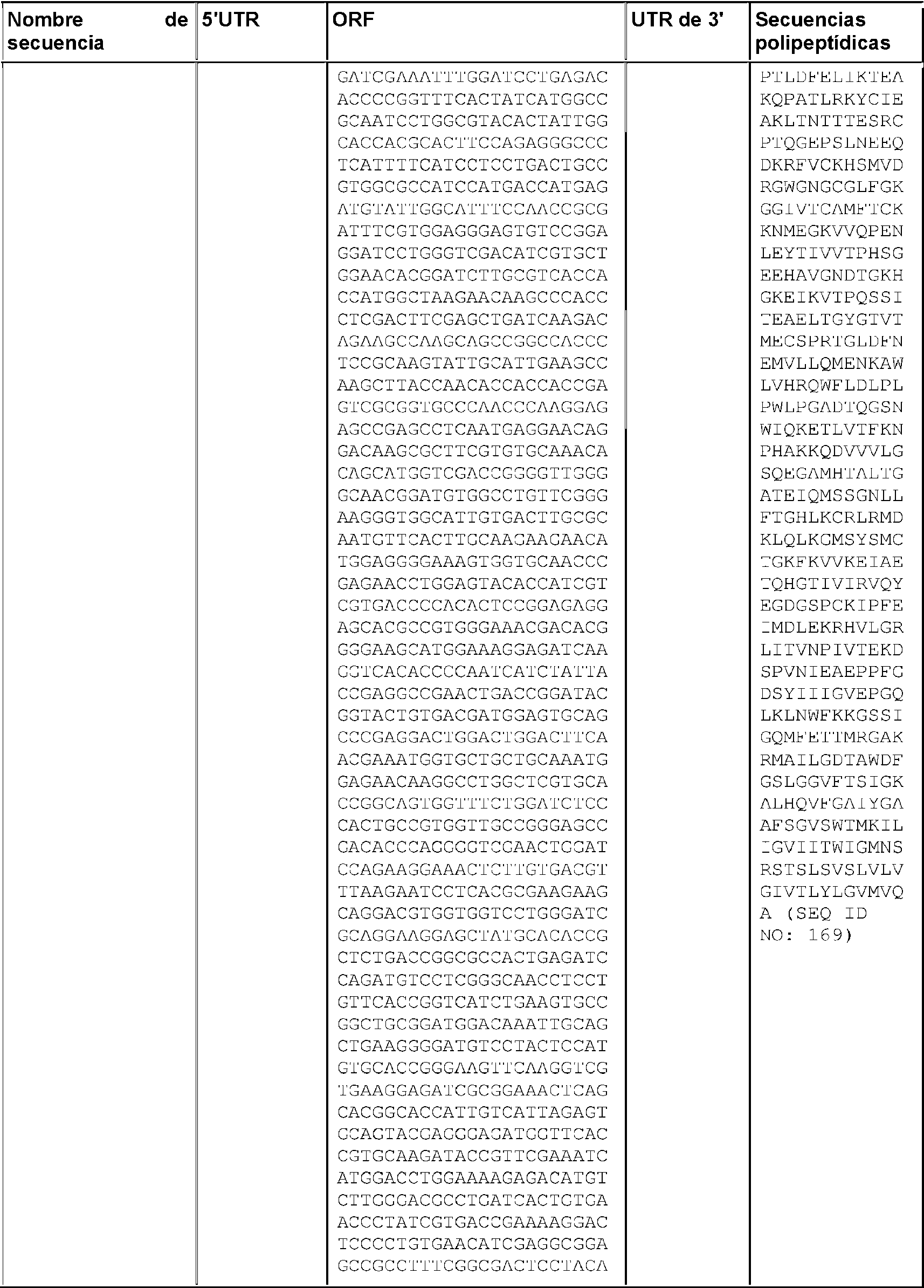 Figure imgf000153_0001
