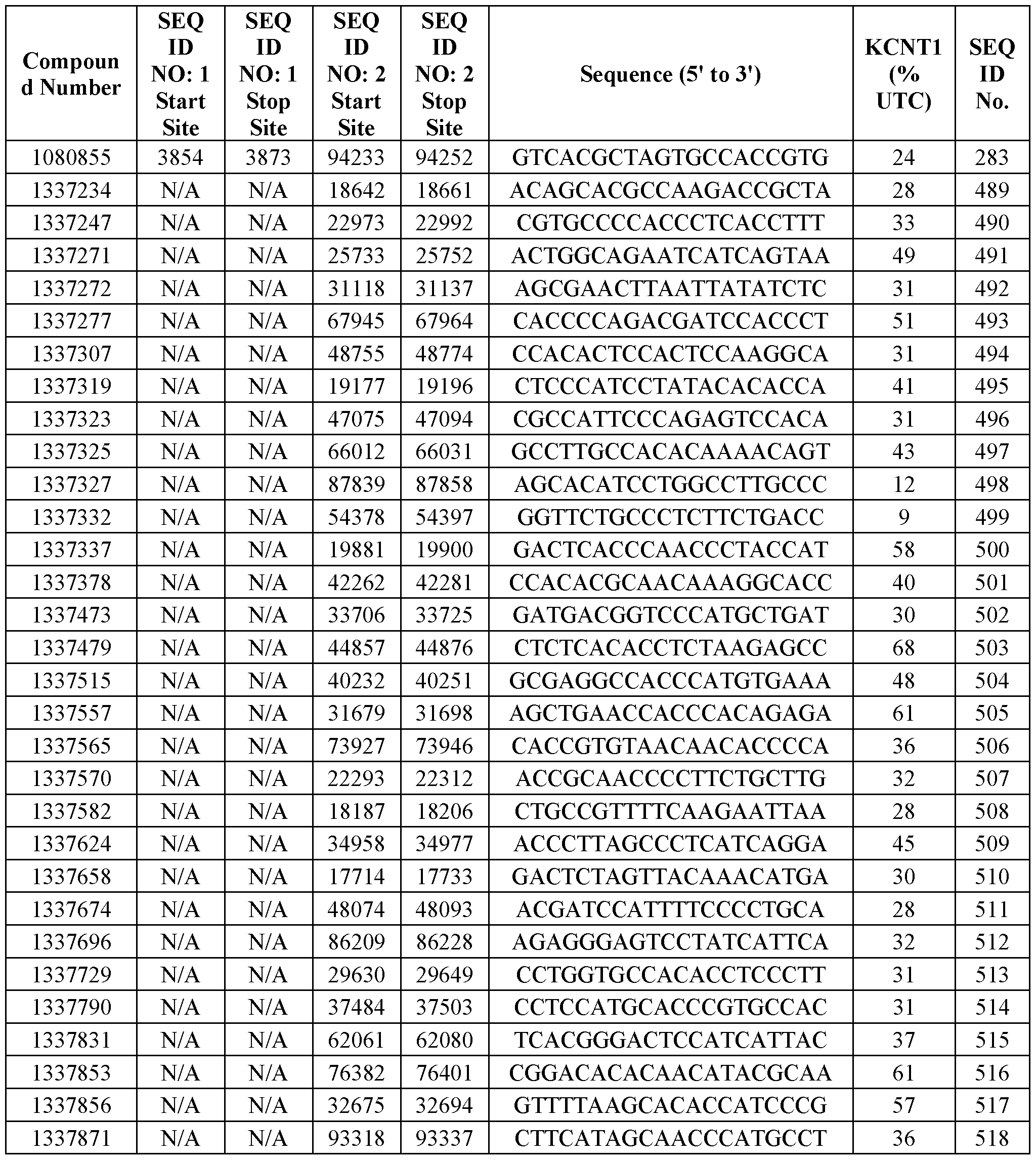 Figure imgf000053_0002