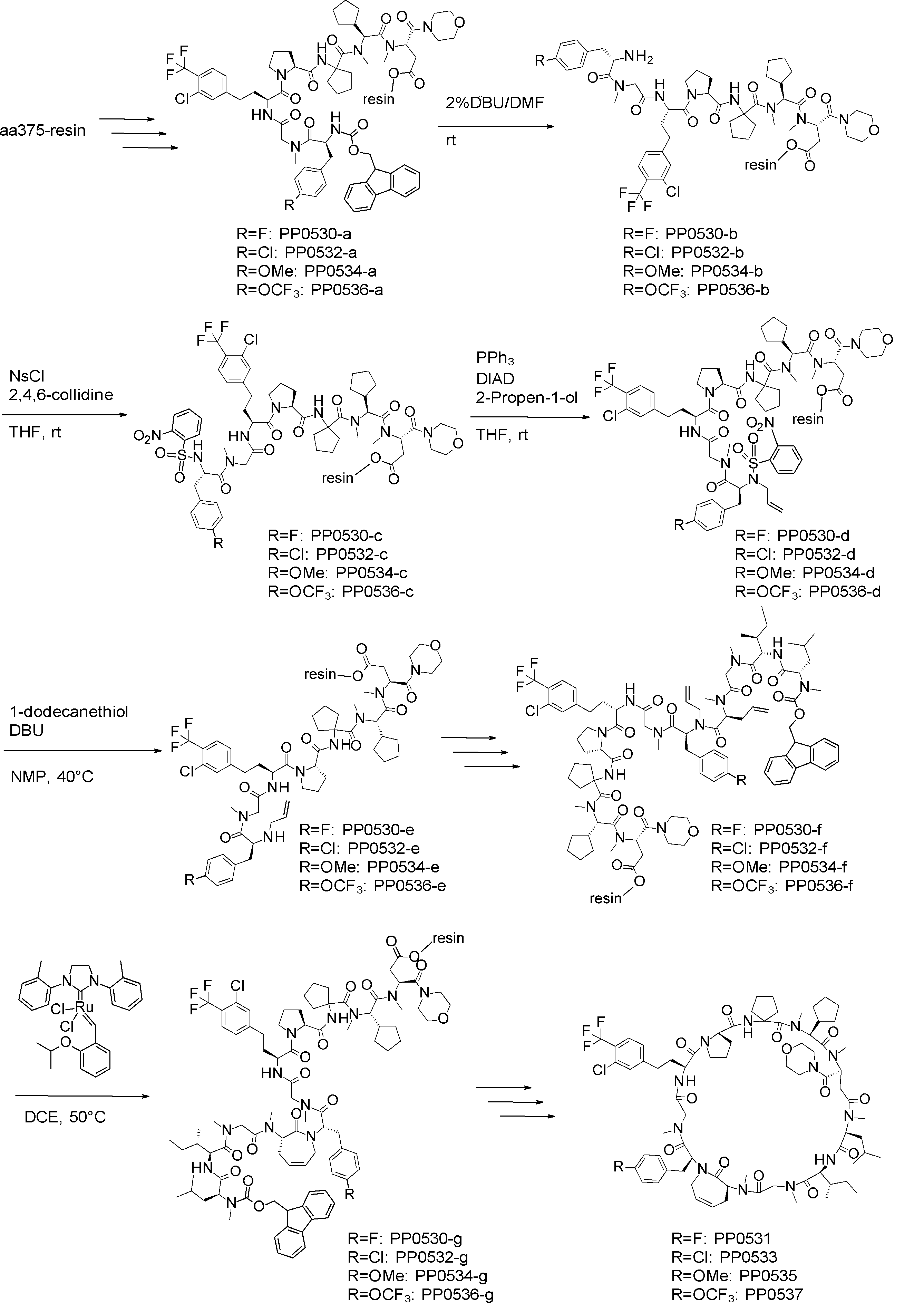 Figure JPOXMLDOC01-appb-I000424
