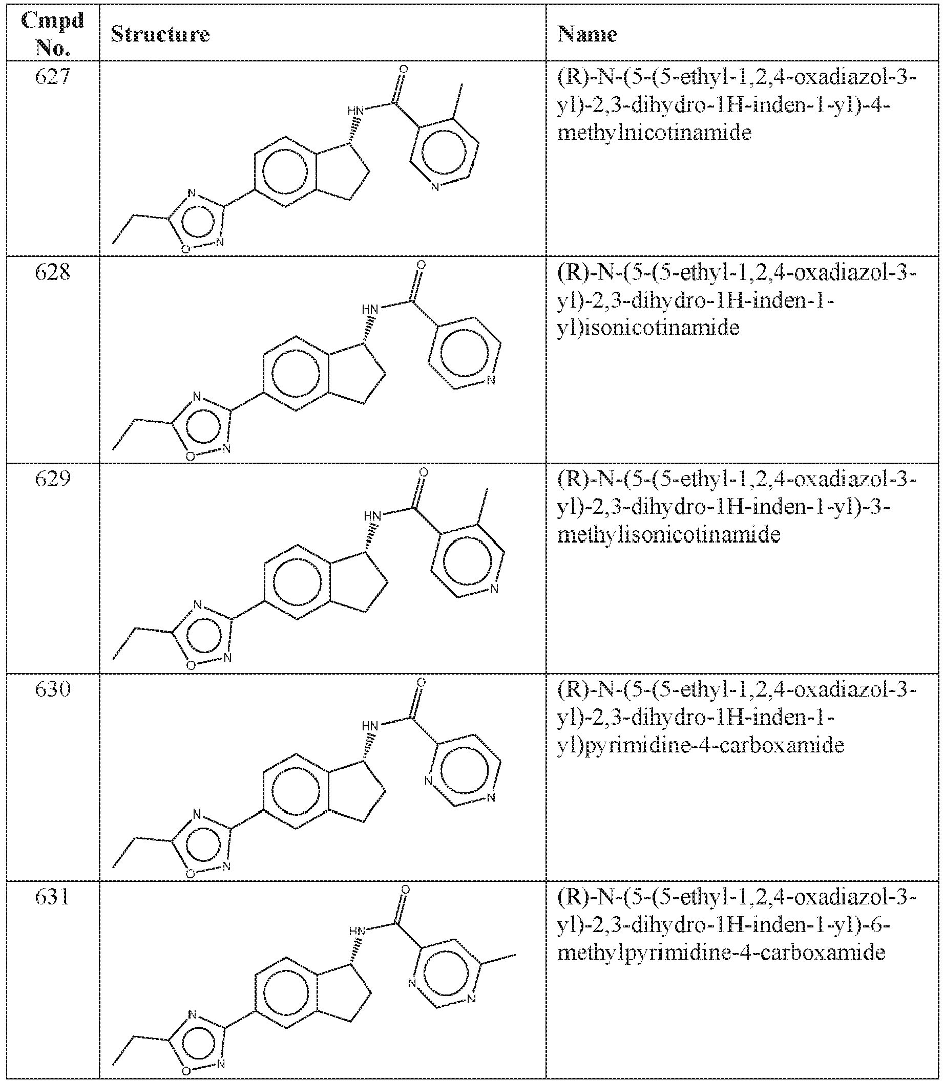 Figure imgb0146