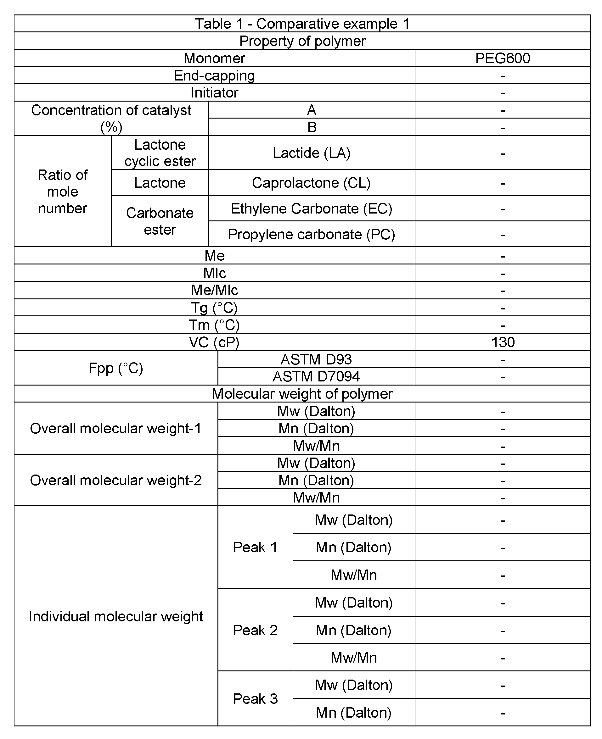 Figure imgb0001