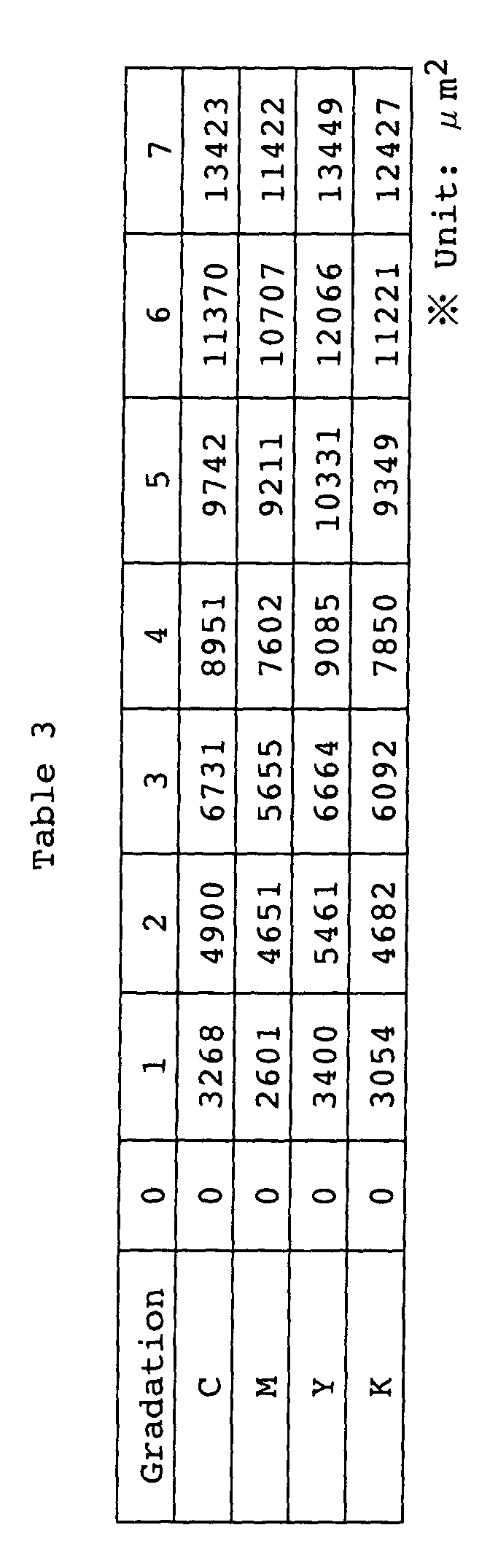 Figure 00160001