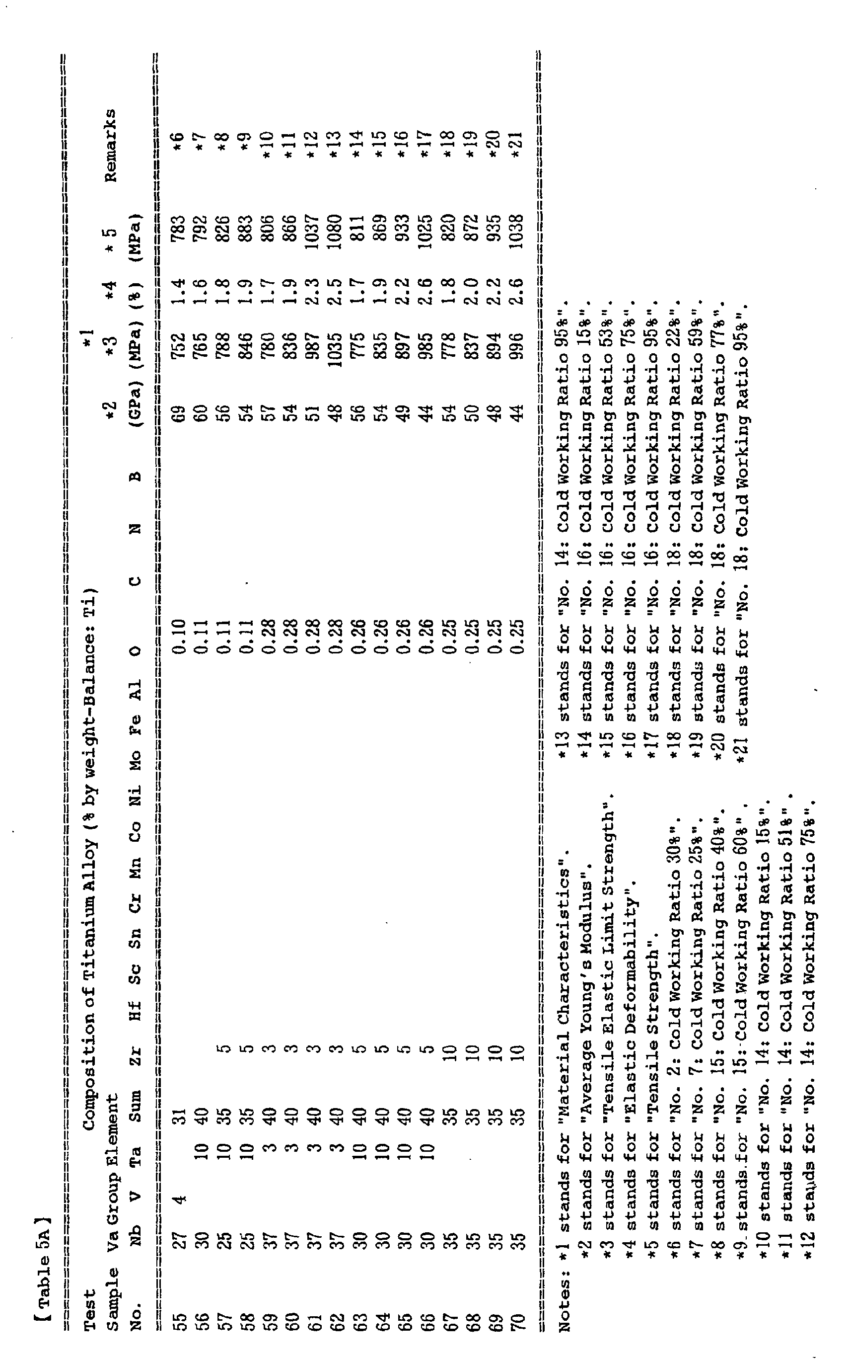 Figure 00620001