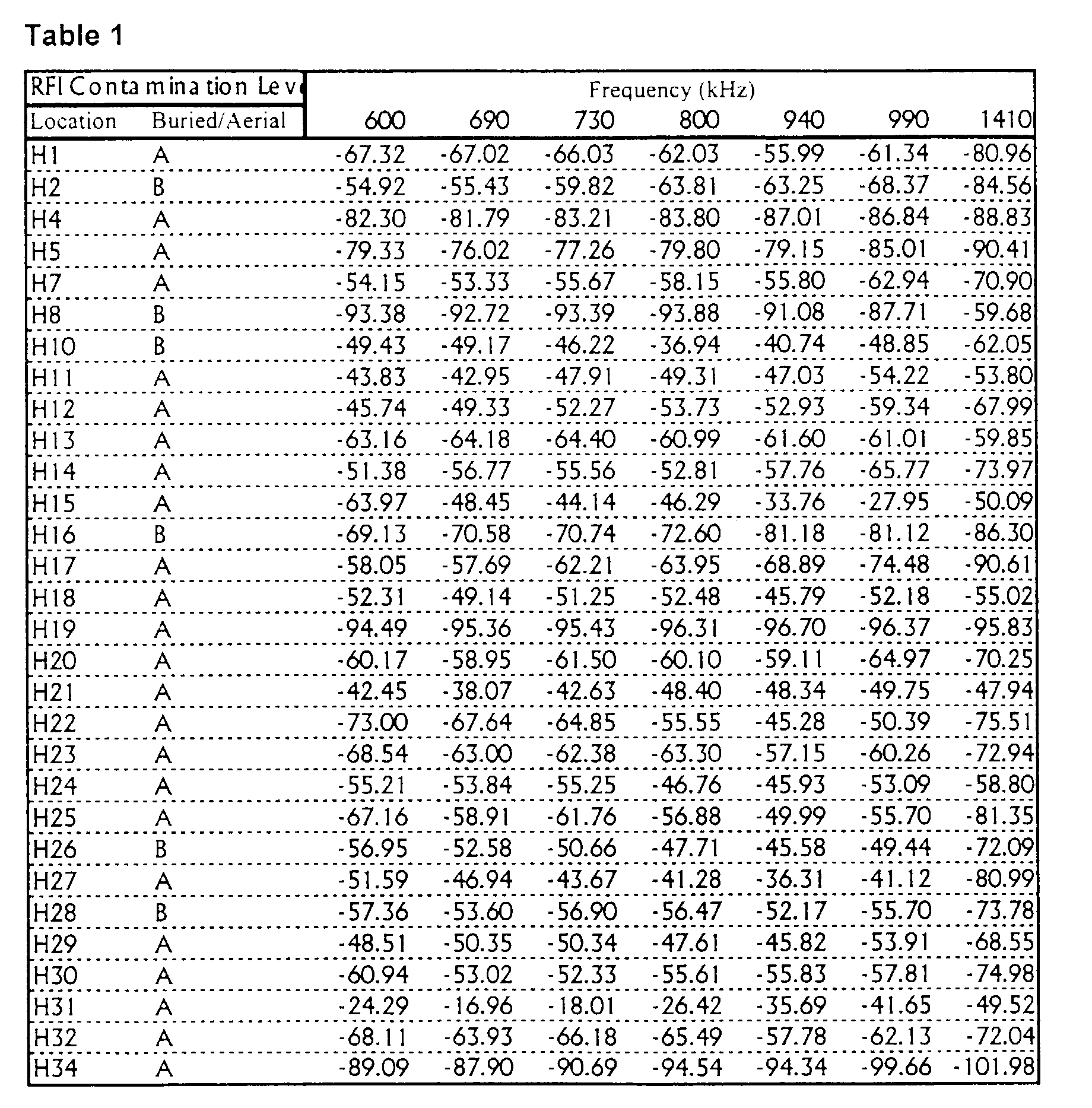 Figure 00080001