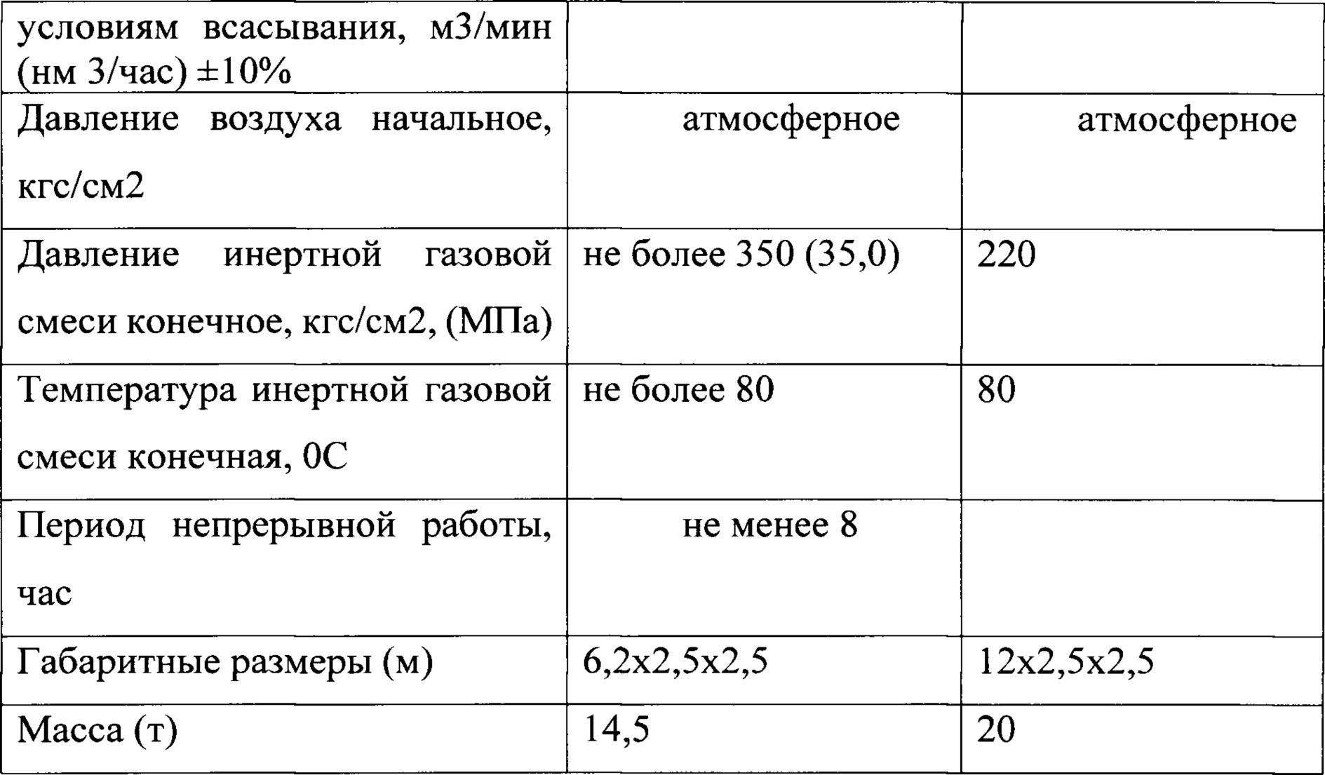 Figure 00000002