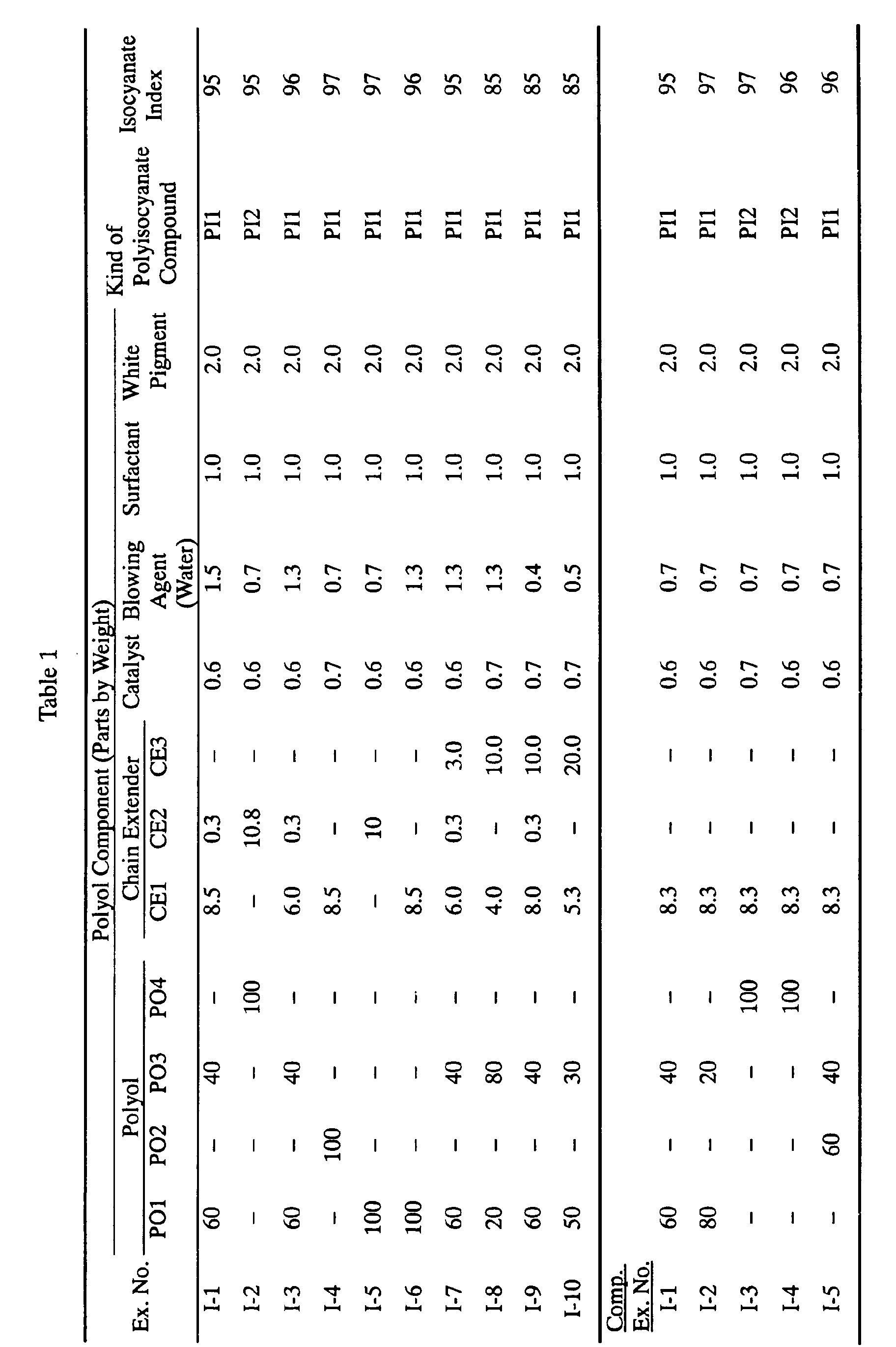 Figure 00330001