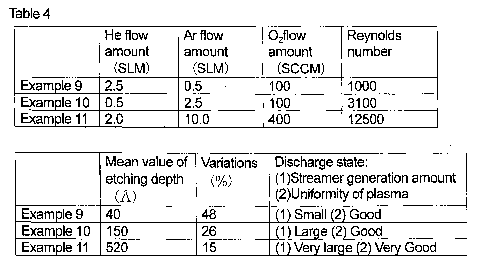 Figure 00380001