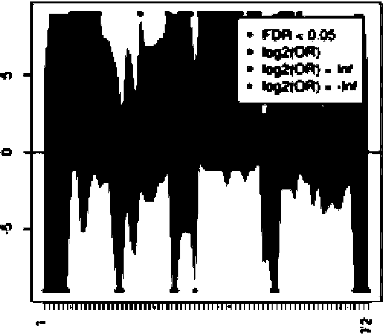 Figure imgf000060_0002